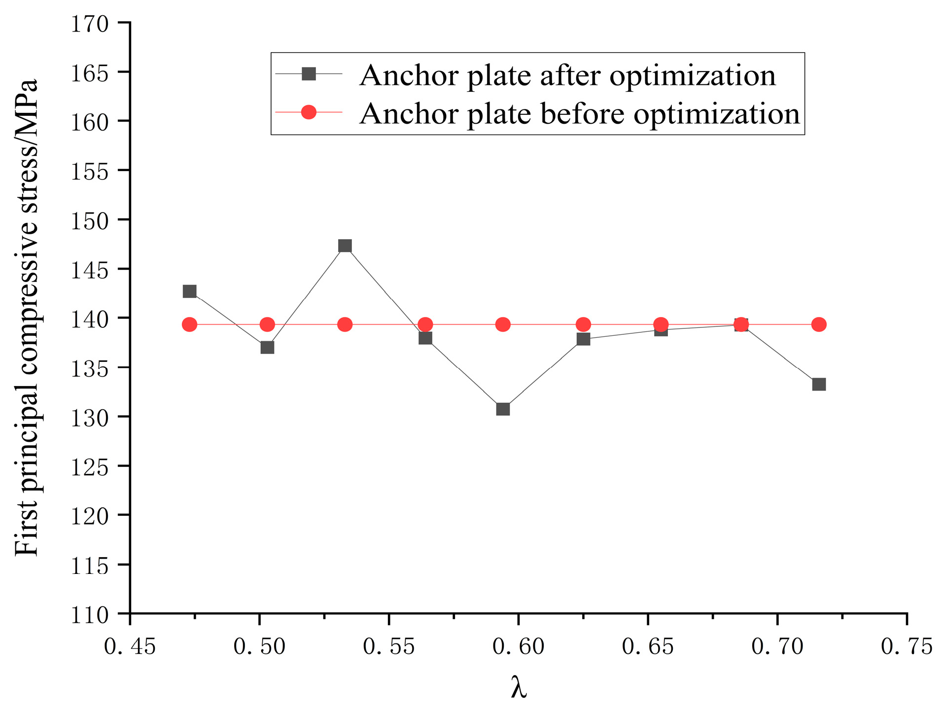 Buildings 14 01073 g011