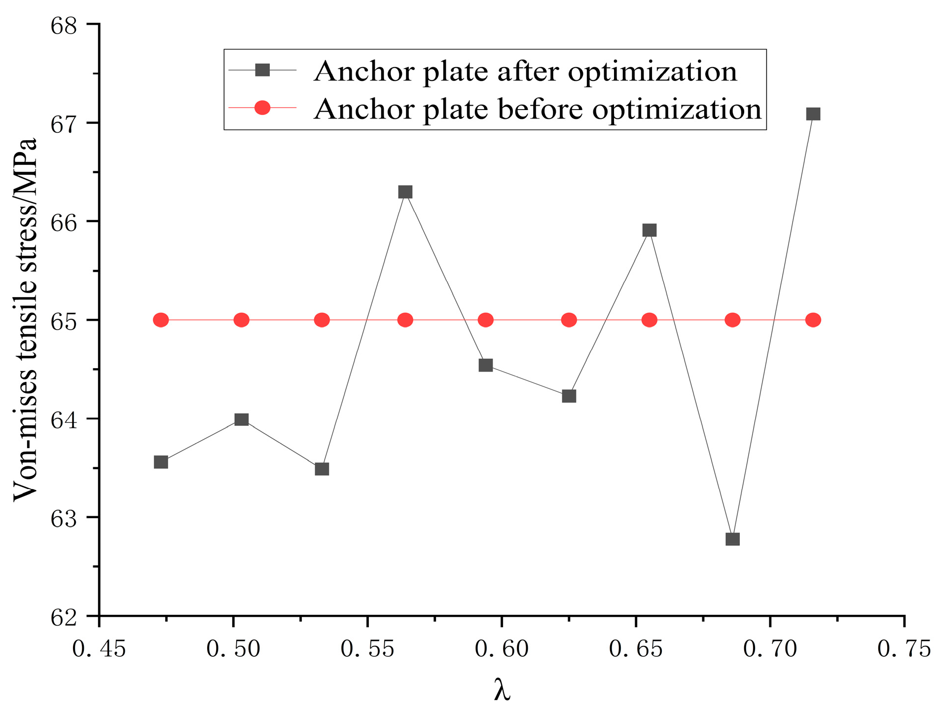 Buildings 14 01073 g014