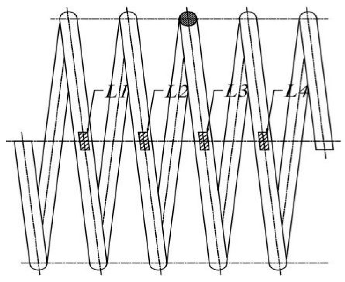 Buildings 14 01073 g020