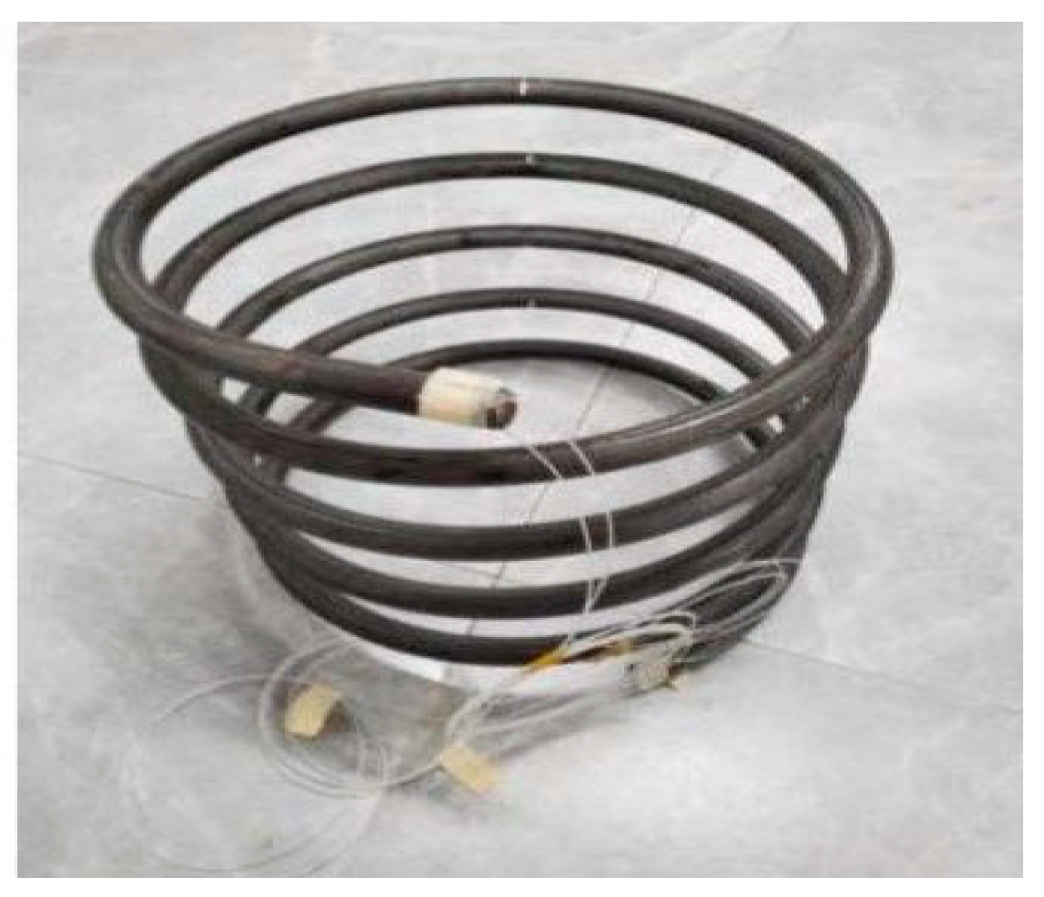 Buildings 14 01073 g021