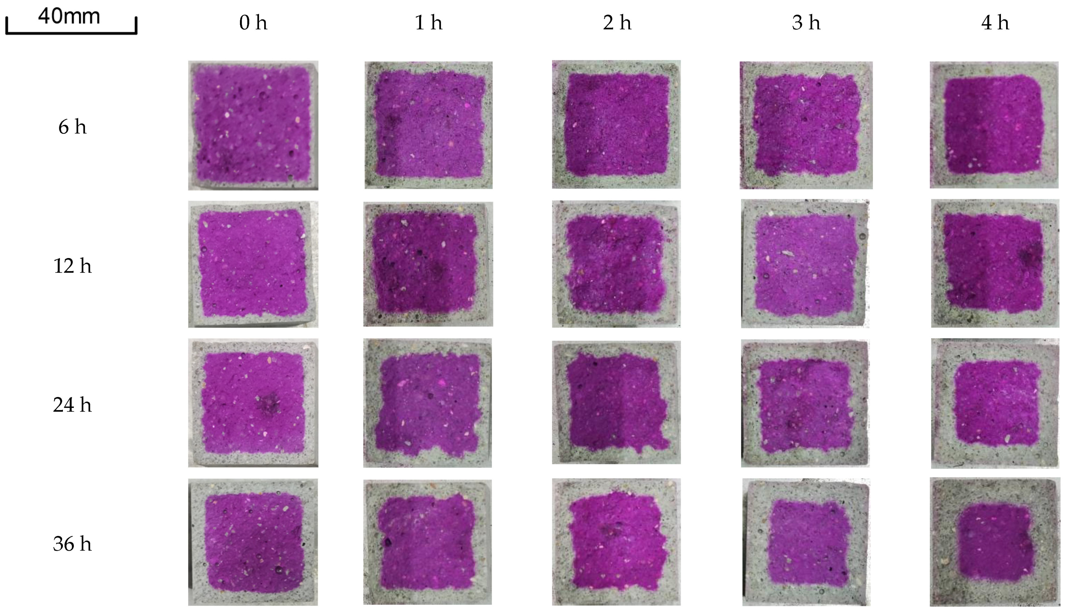 Buildings 14 01074 g005