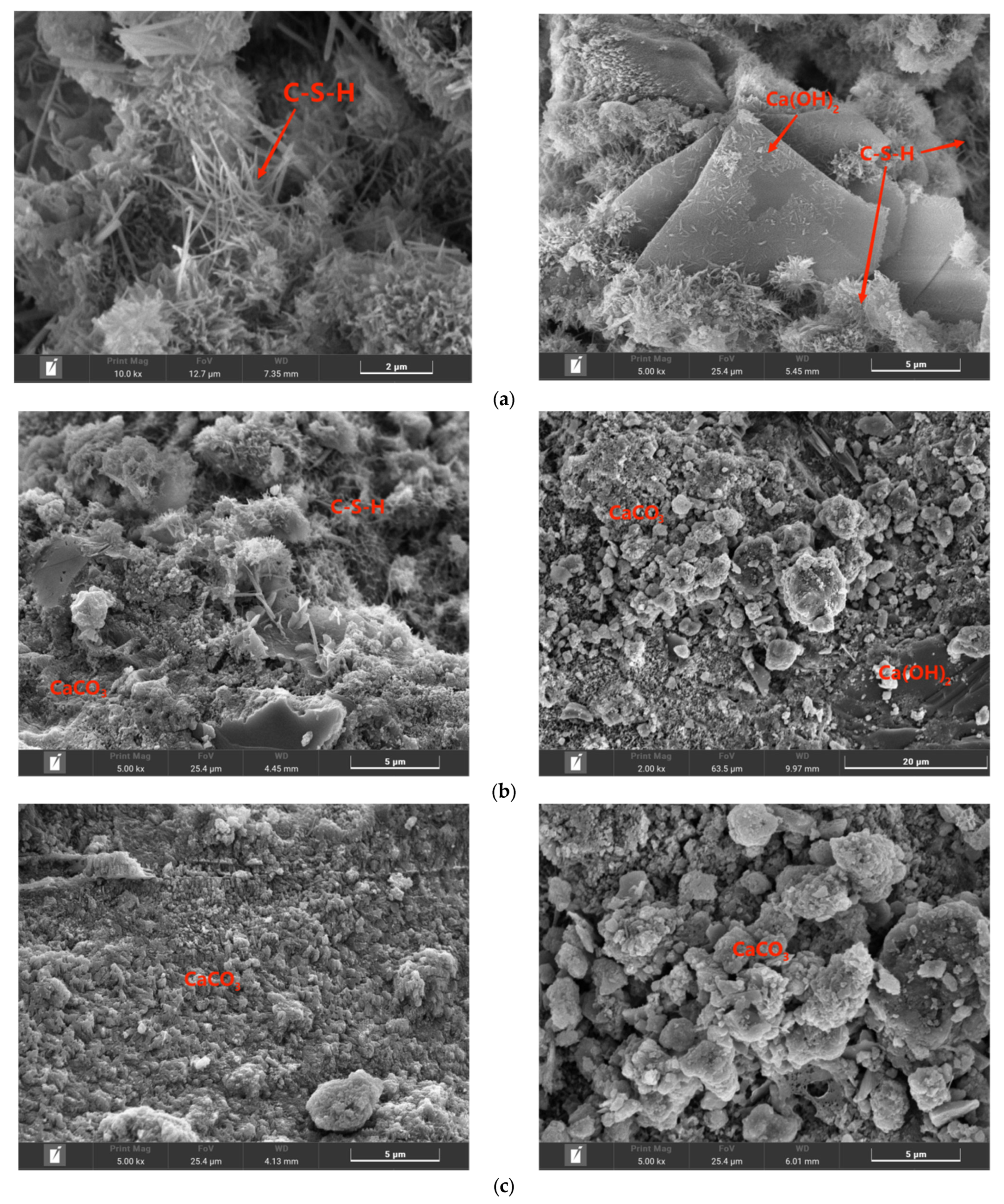 Buildings 14 01074 g011