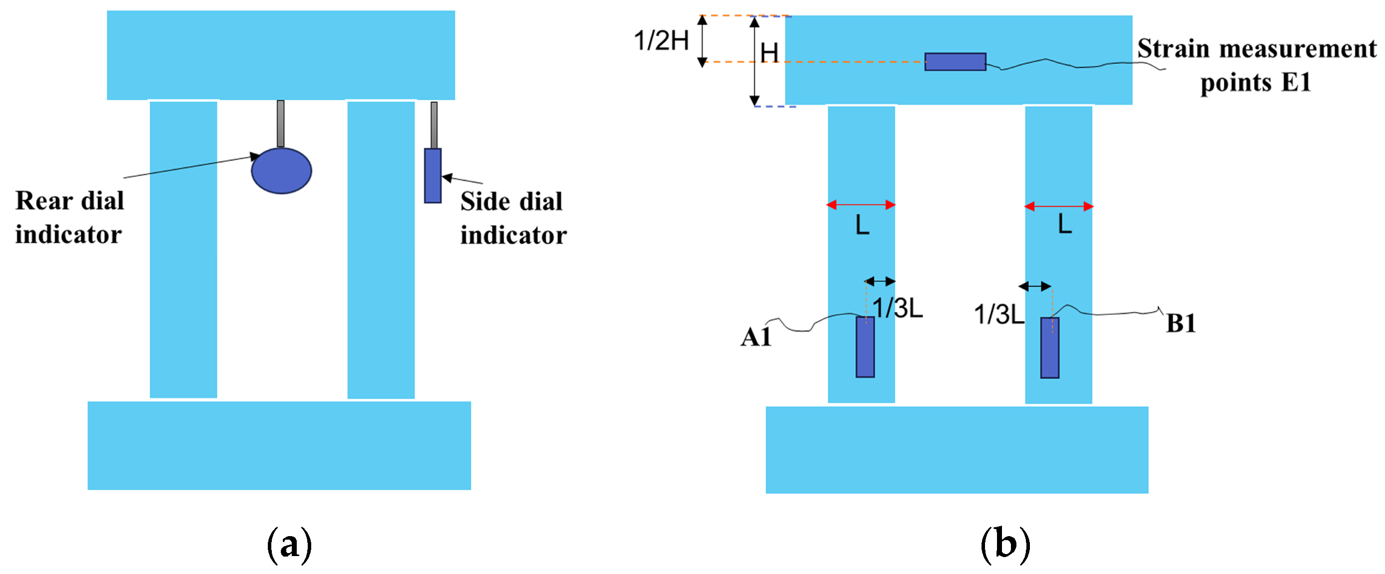 Buildings 14 01075 g003