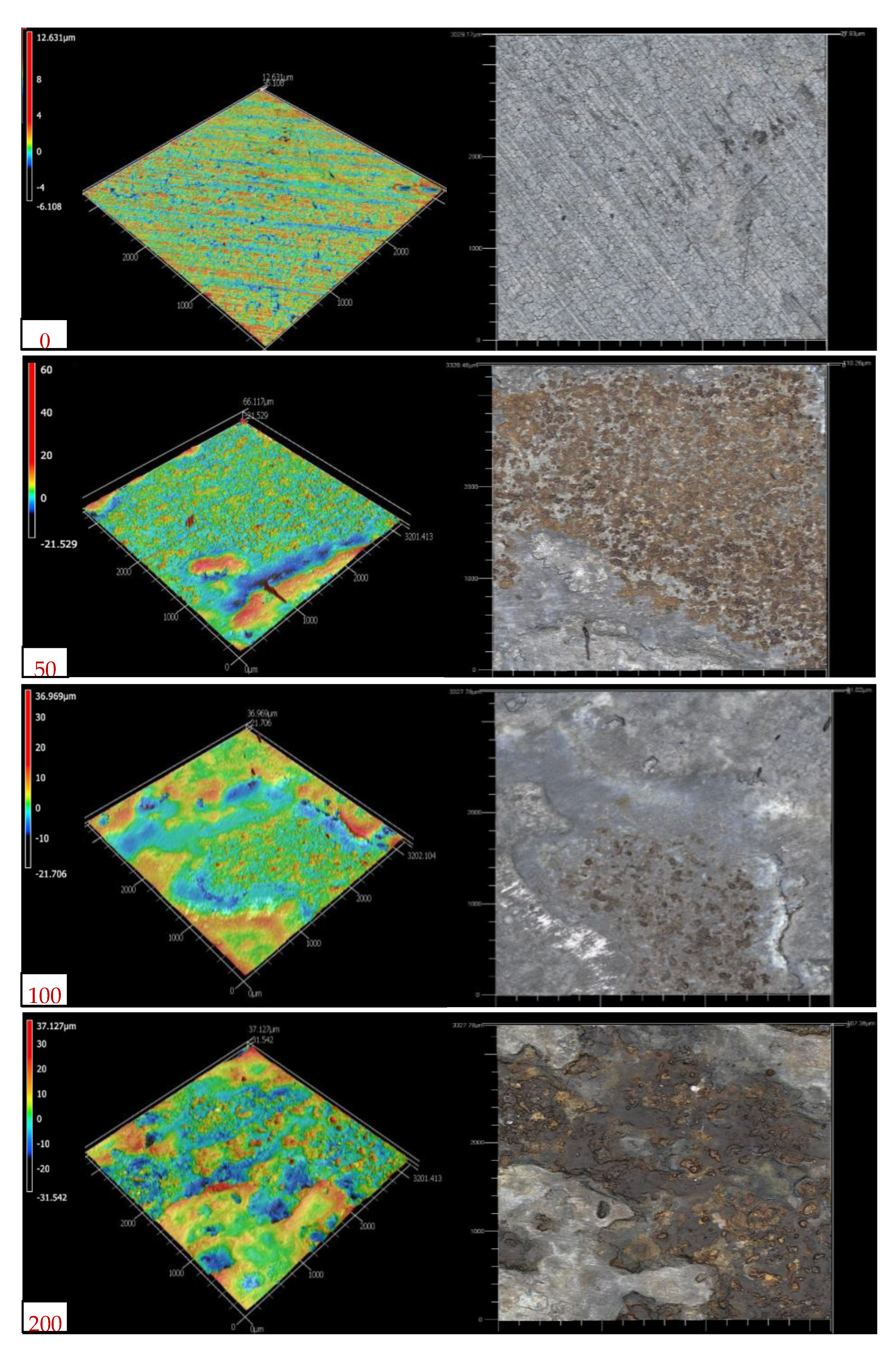 Buildings 14 01079 g005a