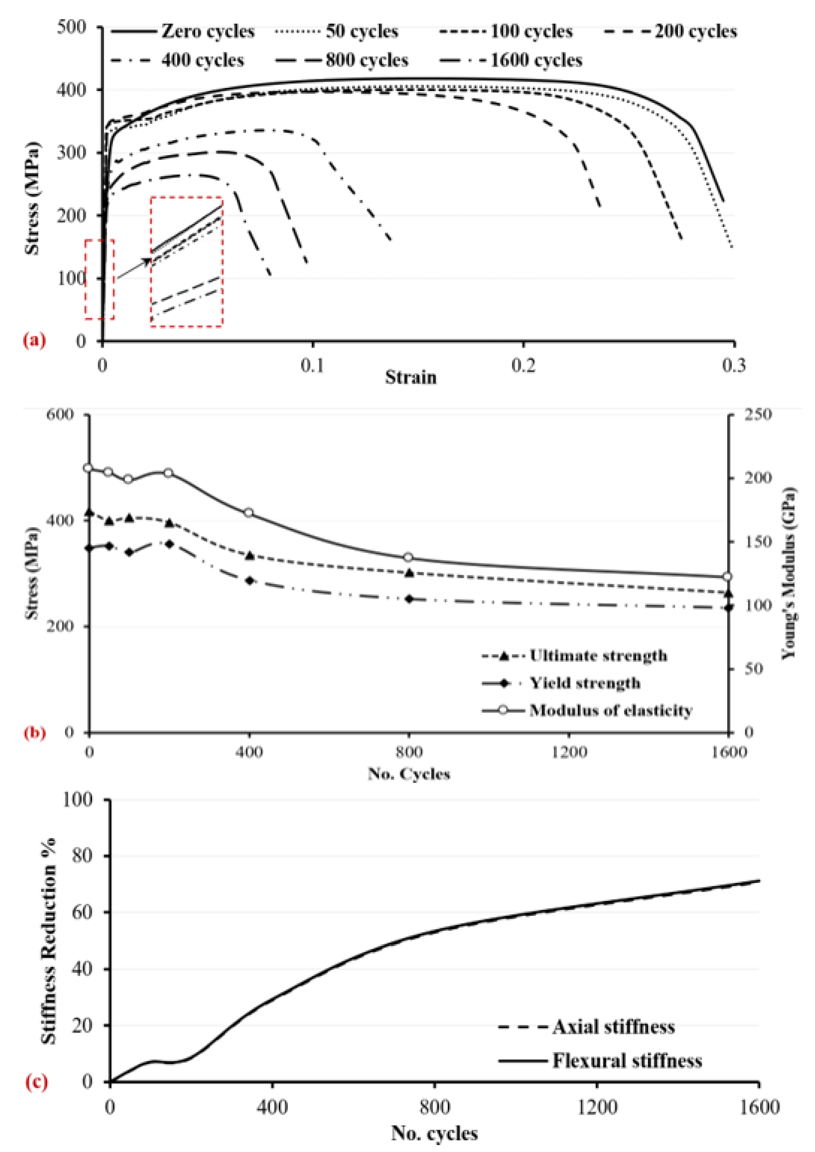Buildings 14 01079 g009