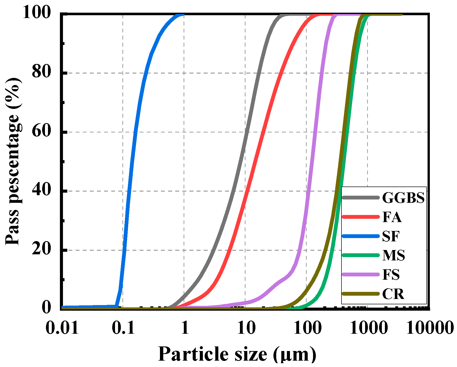 Buildings 14 01088 g002