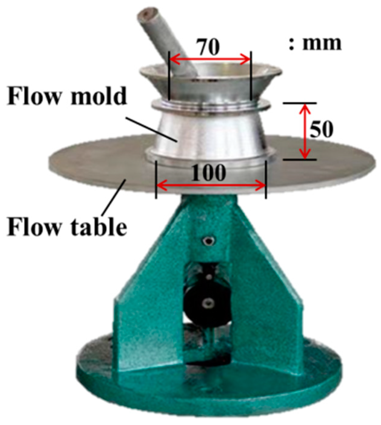 Buildings 14 01088 g006