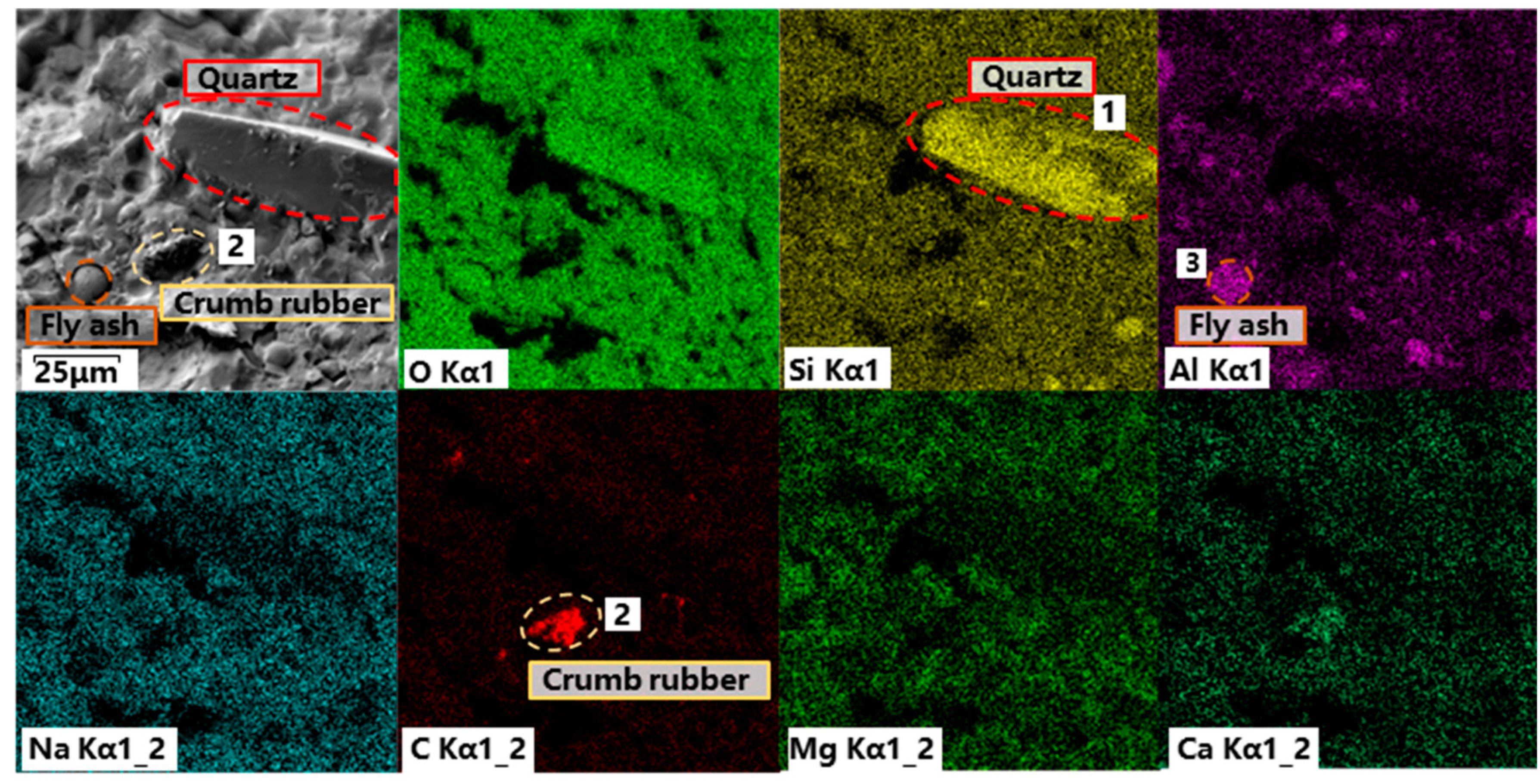 Buildings 14 01088 g012