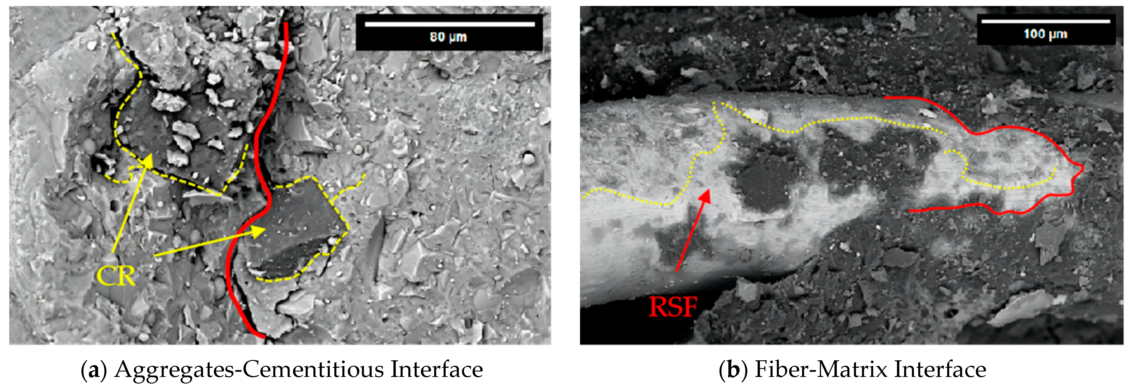 Buildings 14 01088 g013