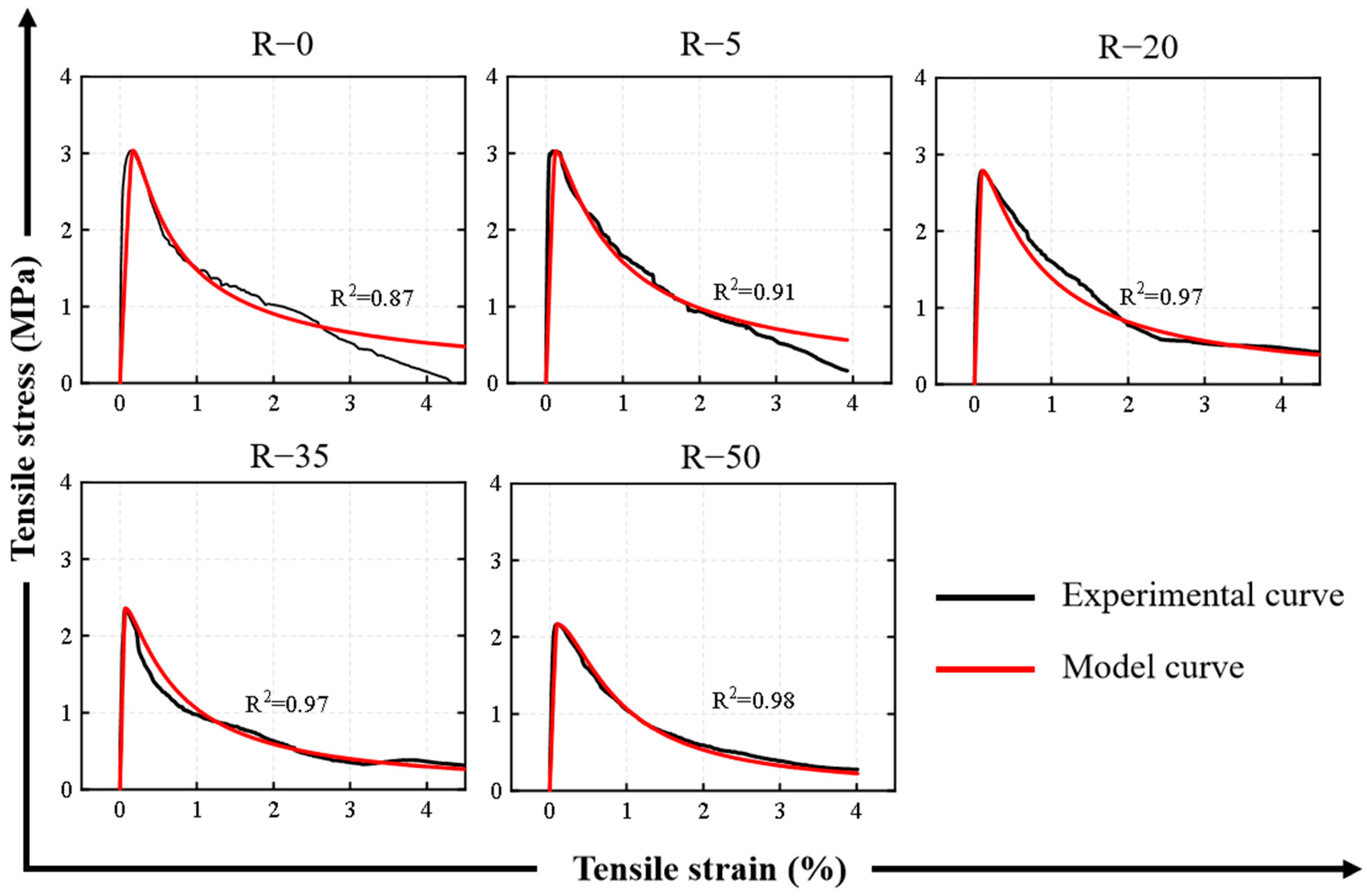 Buildings 14 01088 g019