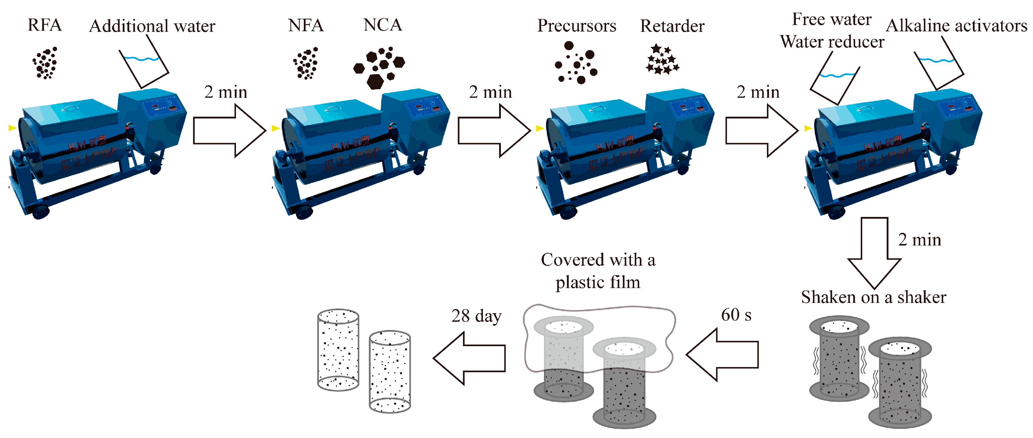 Buildings 14 01097 g003