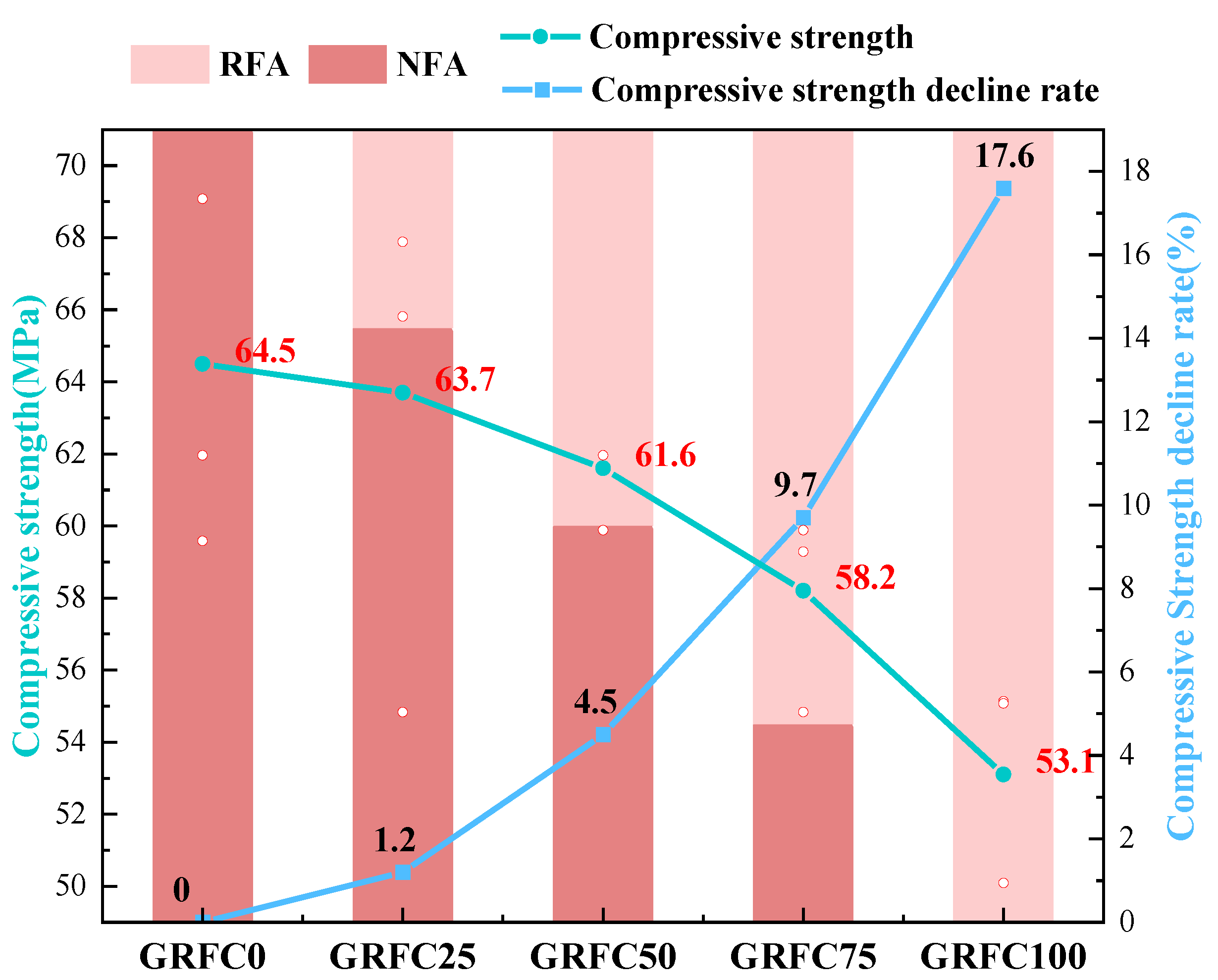 Buildings 14 01097 g006