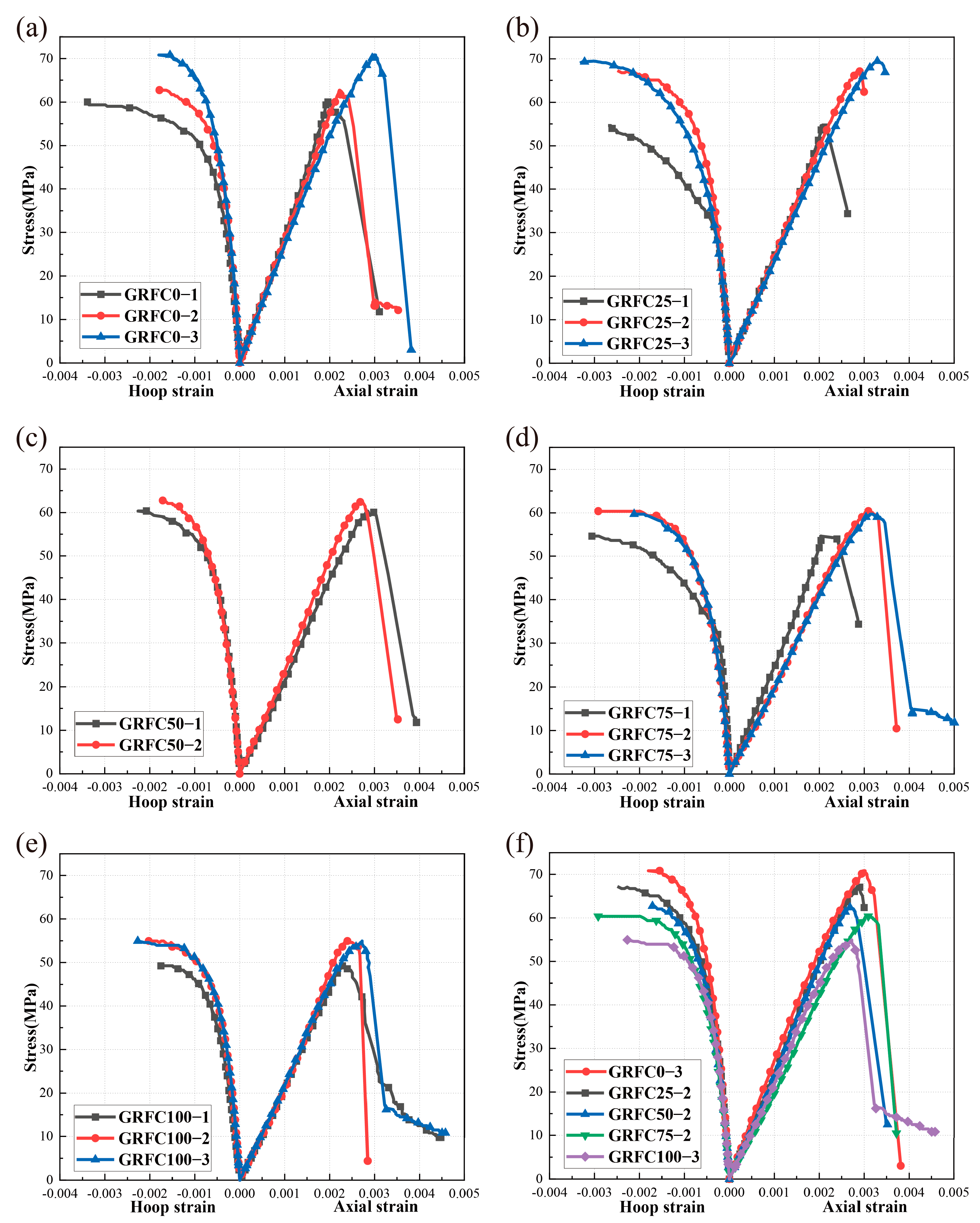 Buildings 14 01097 g007