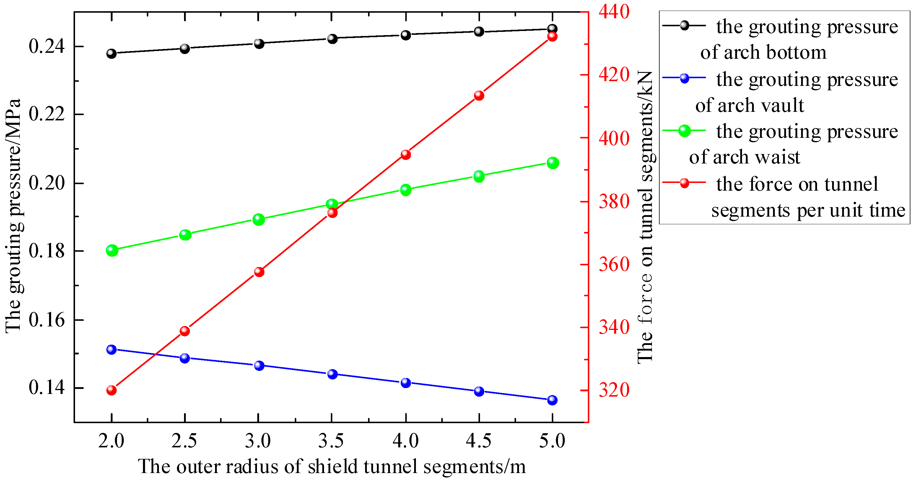 Buildings 14 01099 g008