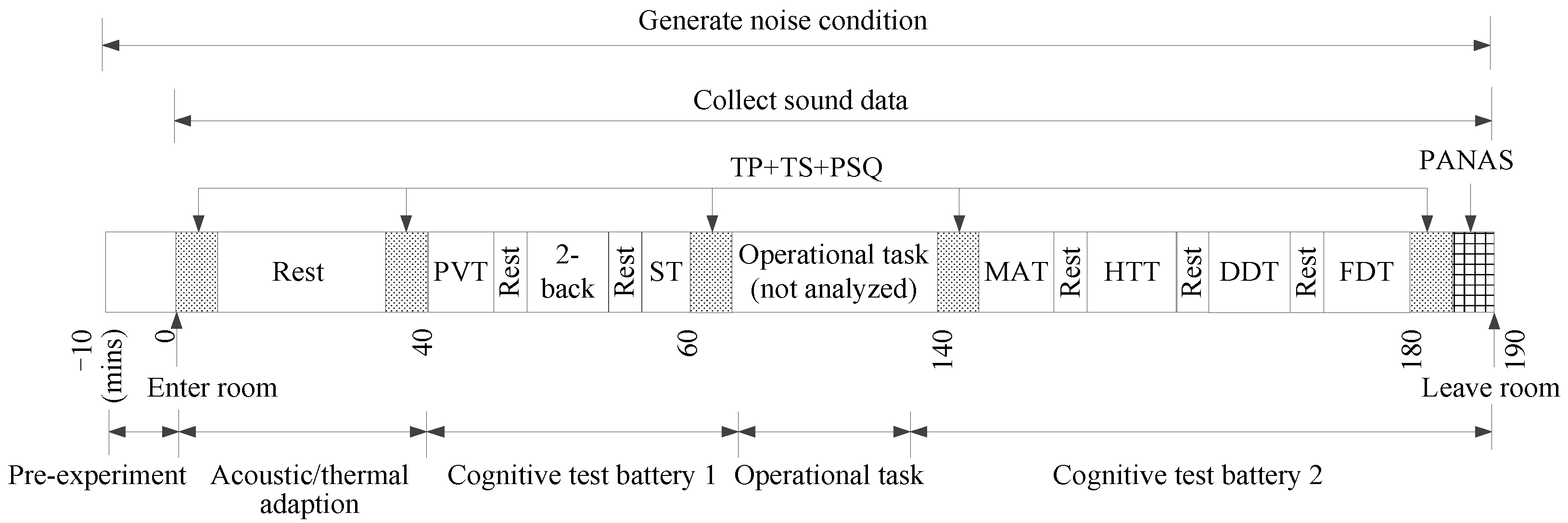 Buildings 14 01100 g003