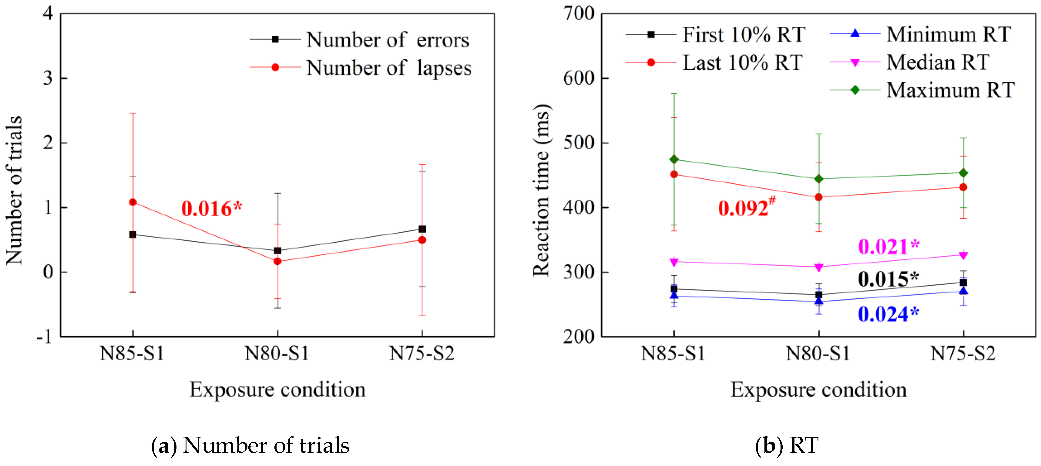 Buildings 14 01100 g009a