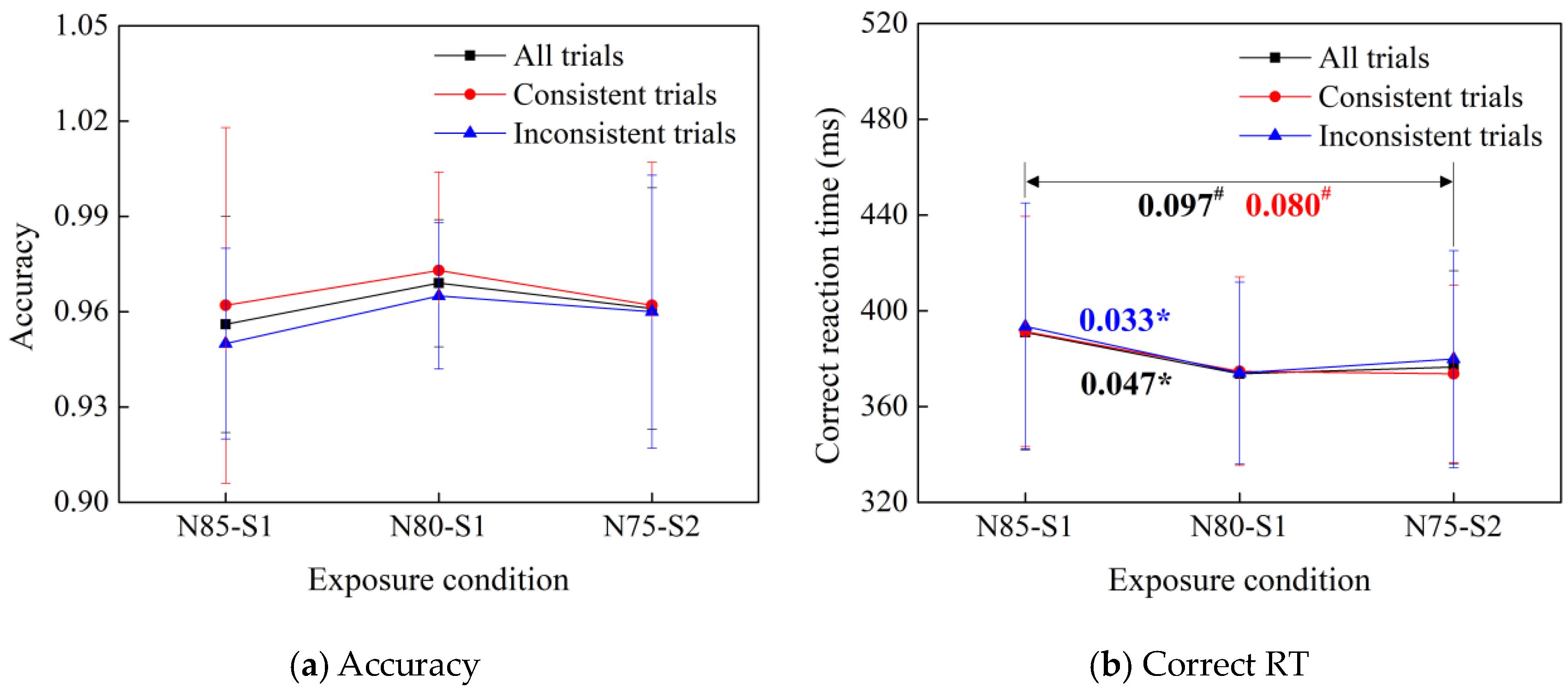 Buildings 14 01100 g010
