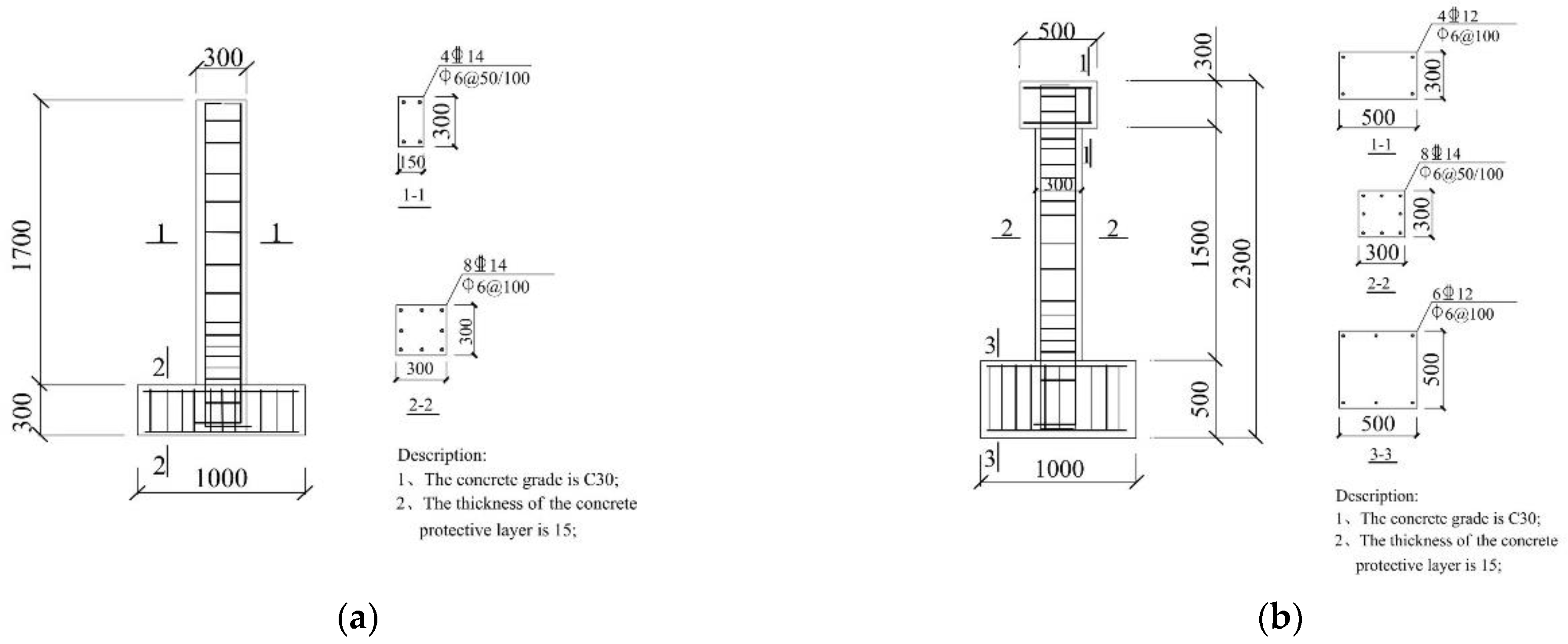 Buildings 14 01102 g002