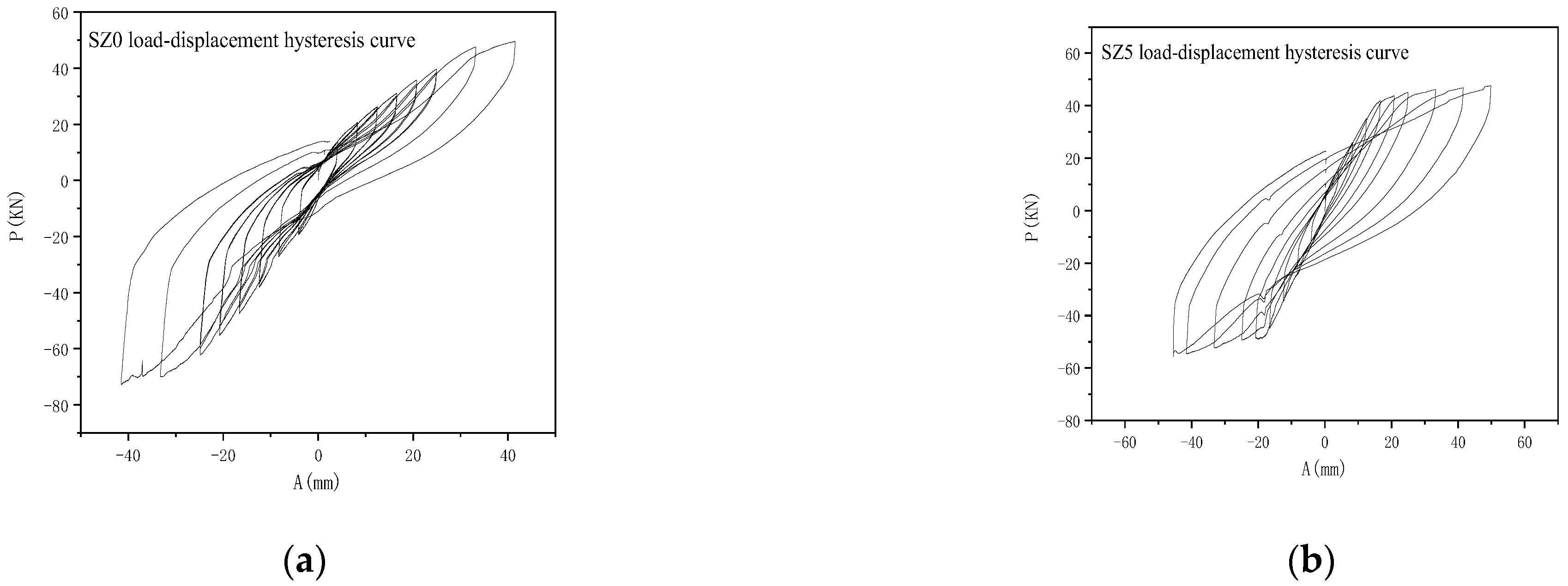 Buildings 14 01102 g010