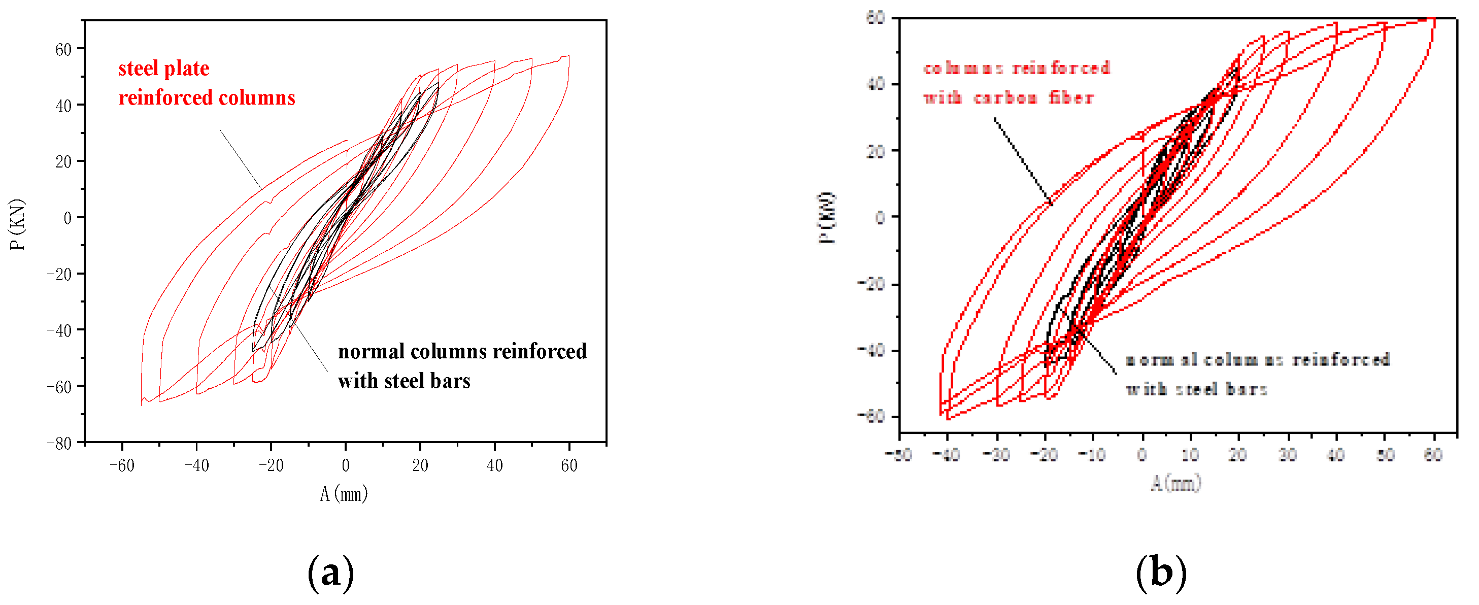Buildings 14 01102 g013