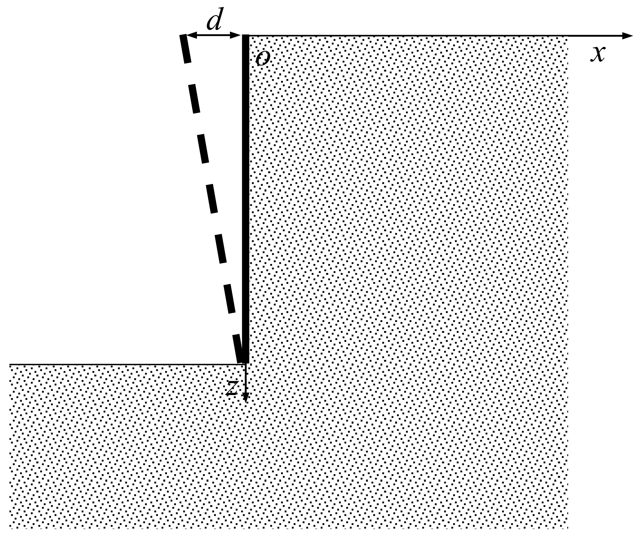 Buildings 14 01103 g002