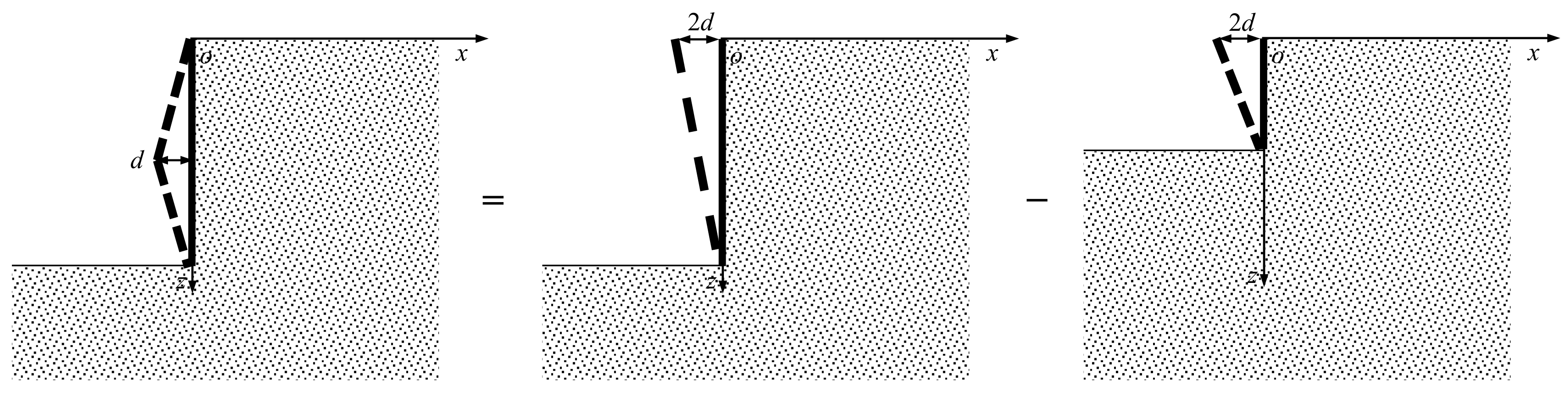 Buildings 14 01103 g003