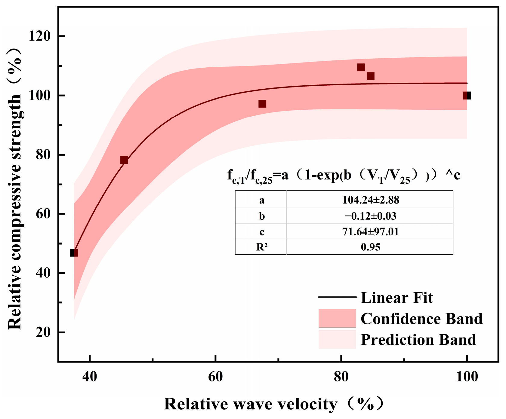 Buildings 14 01104 g013
