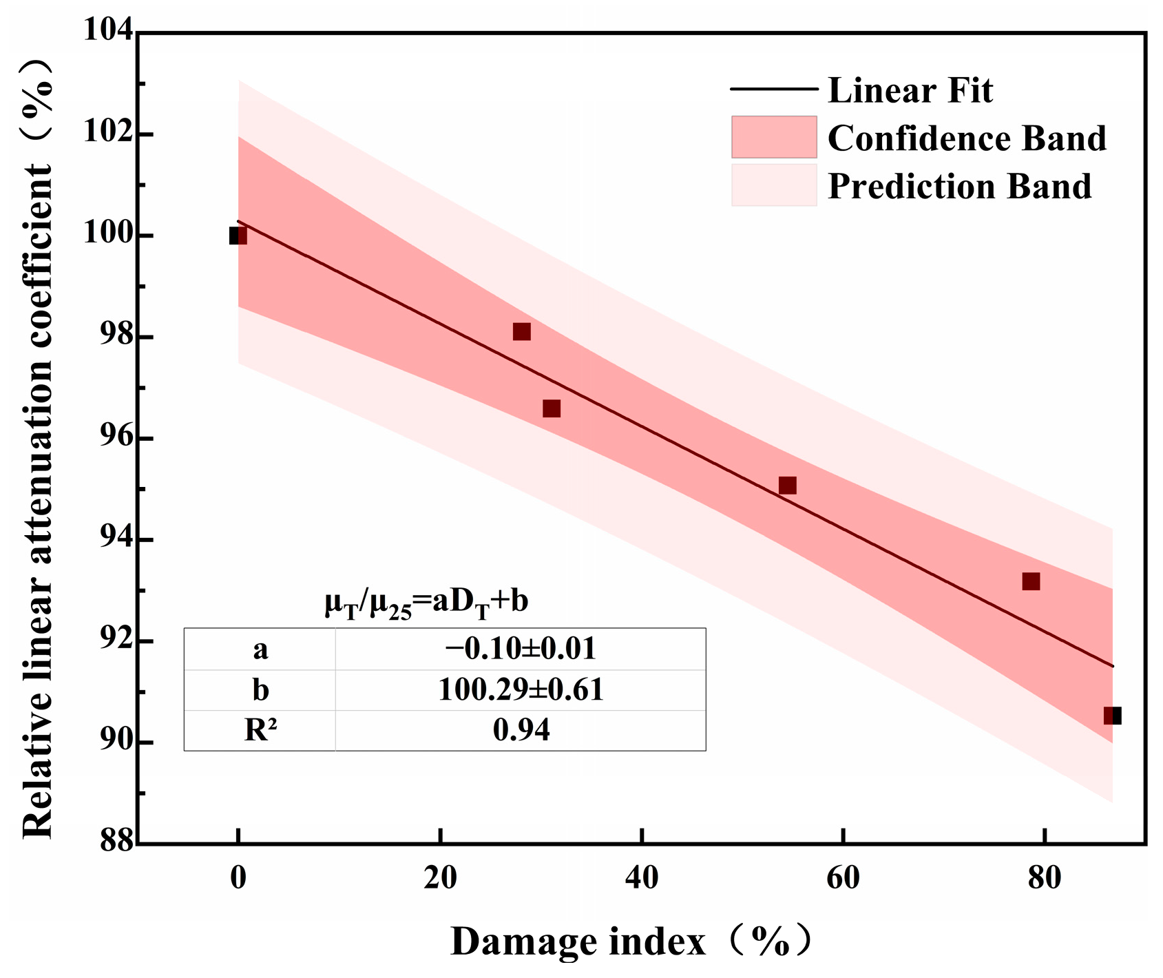 Buildings 14 01104 g024