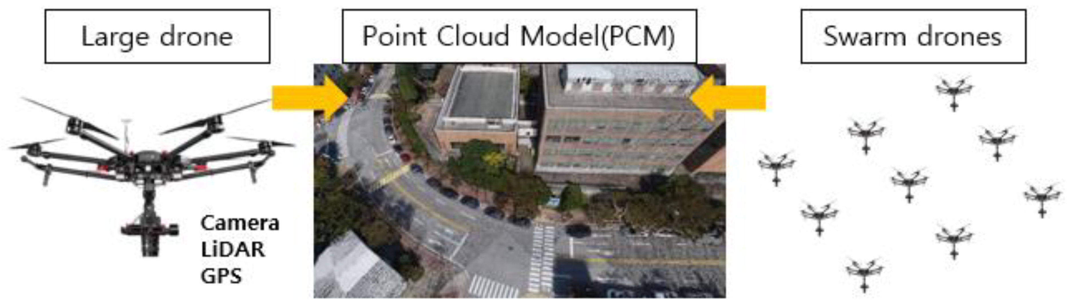 Buildings 14 01106 g003