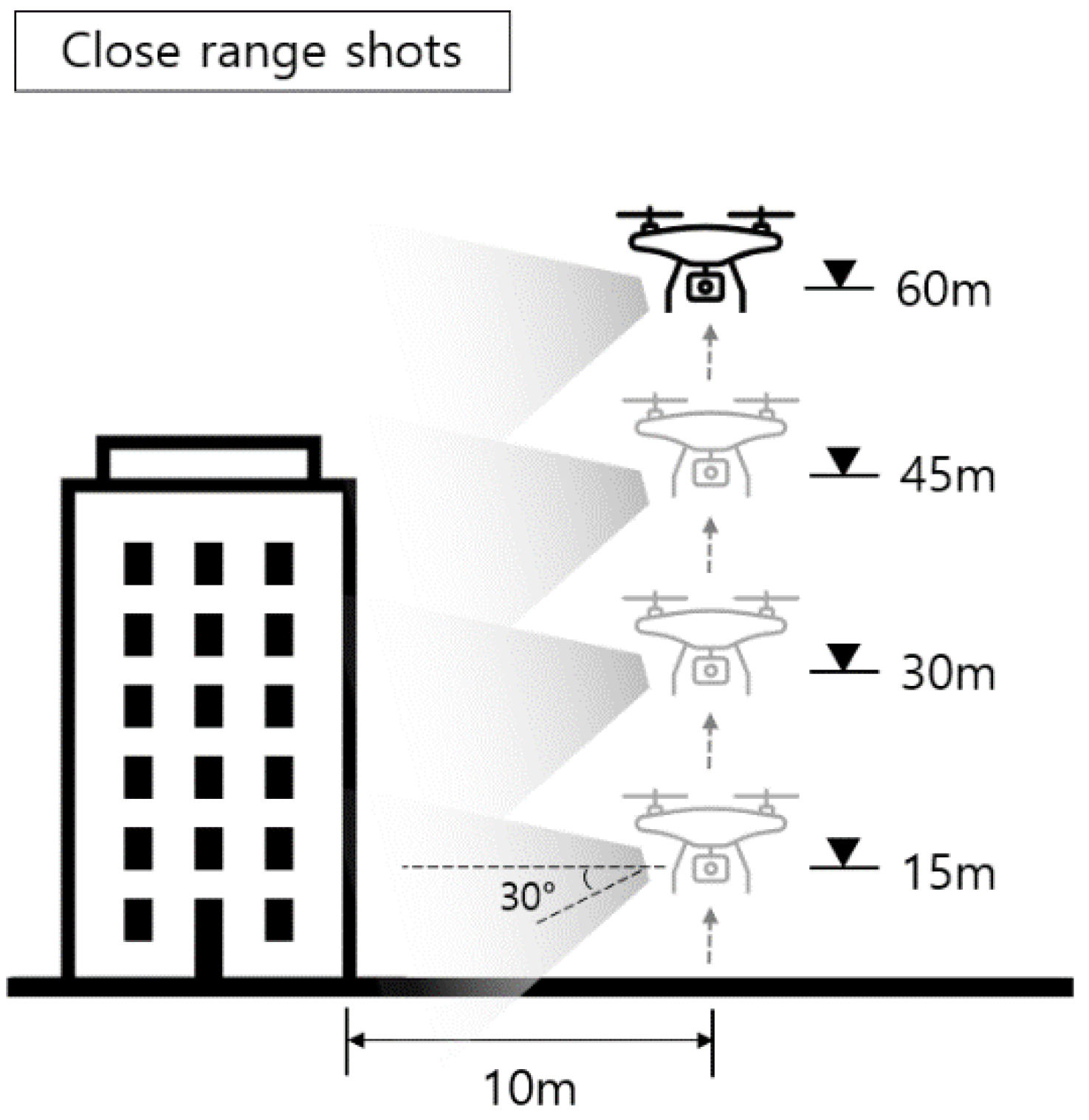 Buildings 14 01106 g008