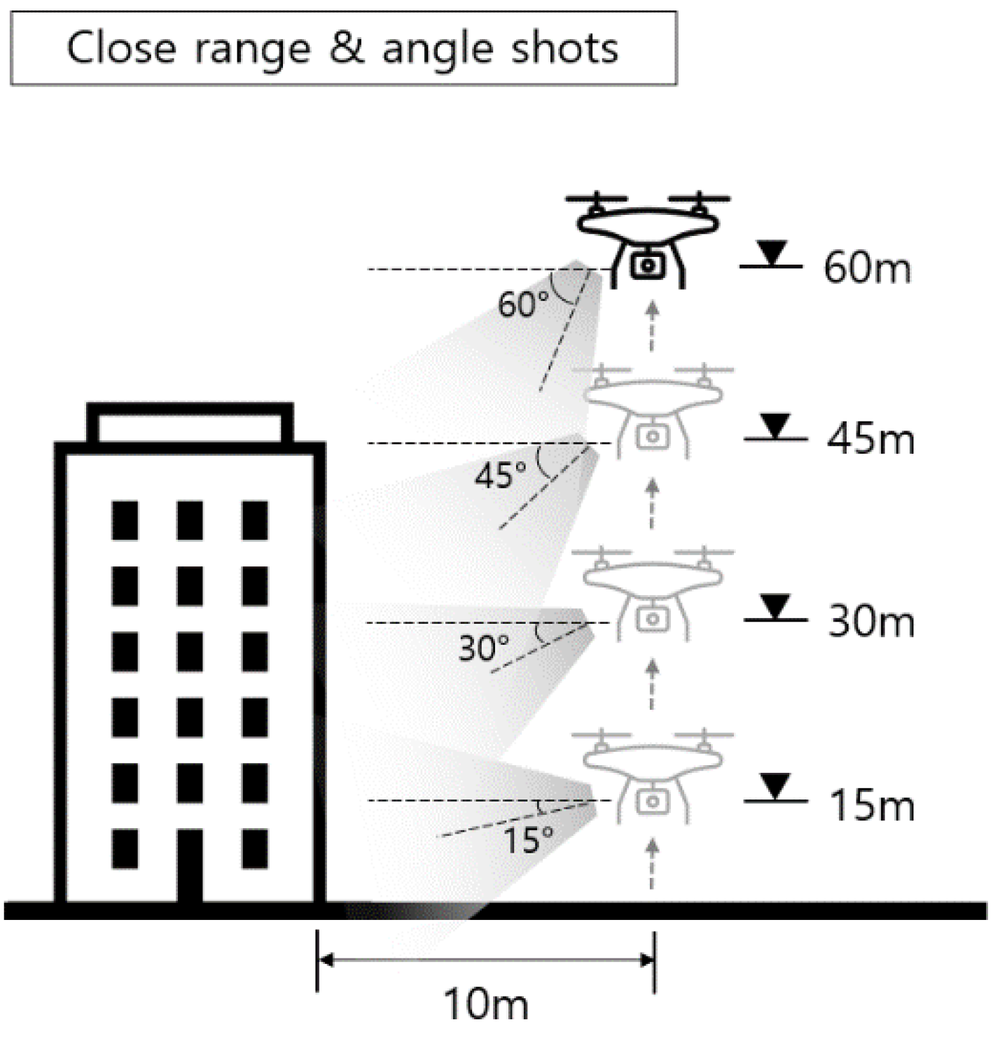 Buildings 14 01106 g009