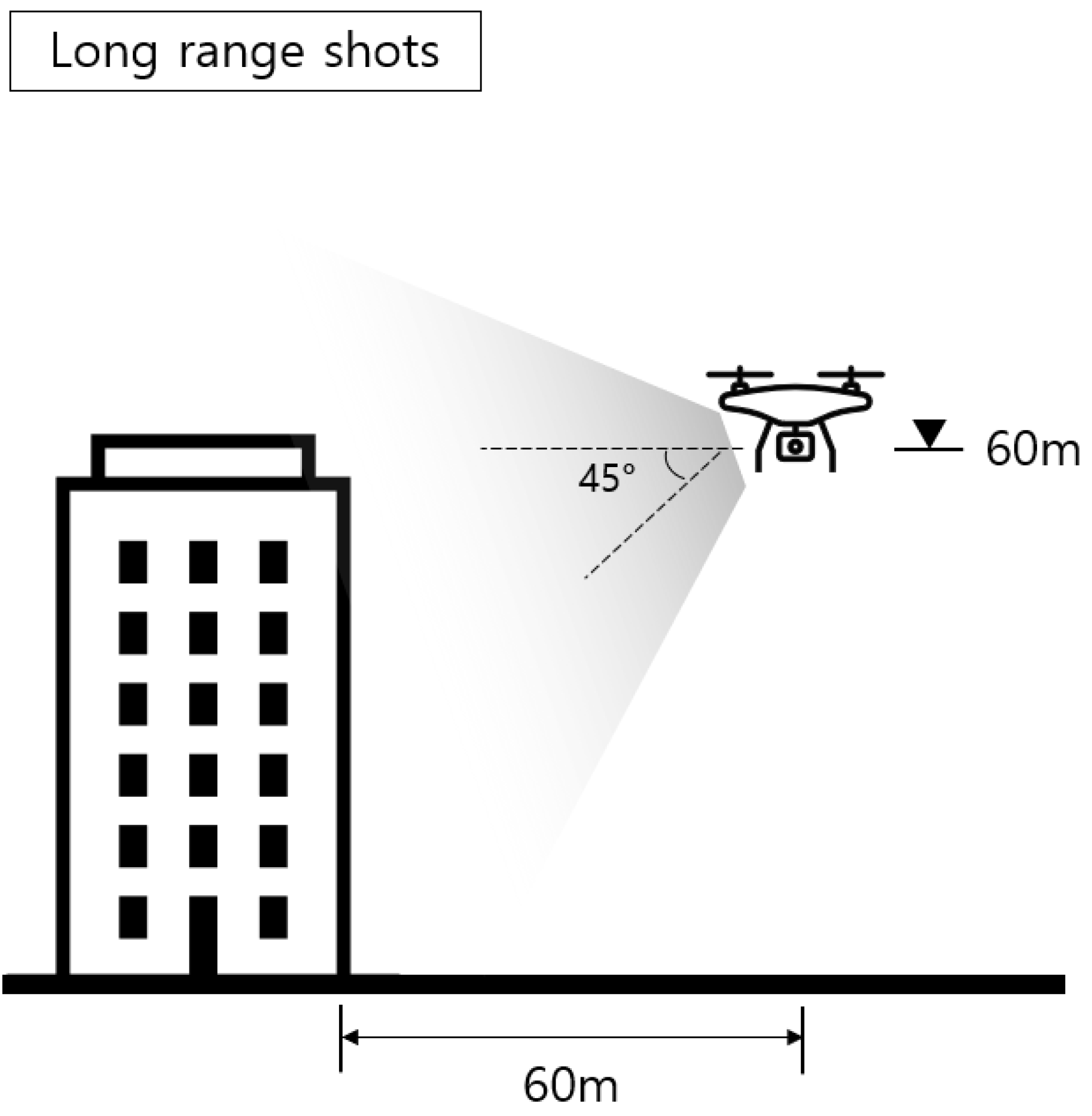 Buildings 14 01106 g011