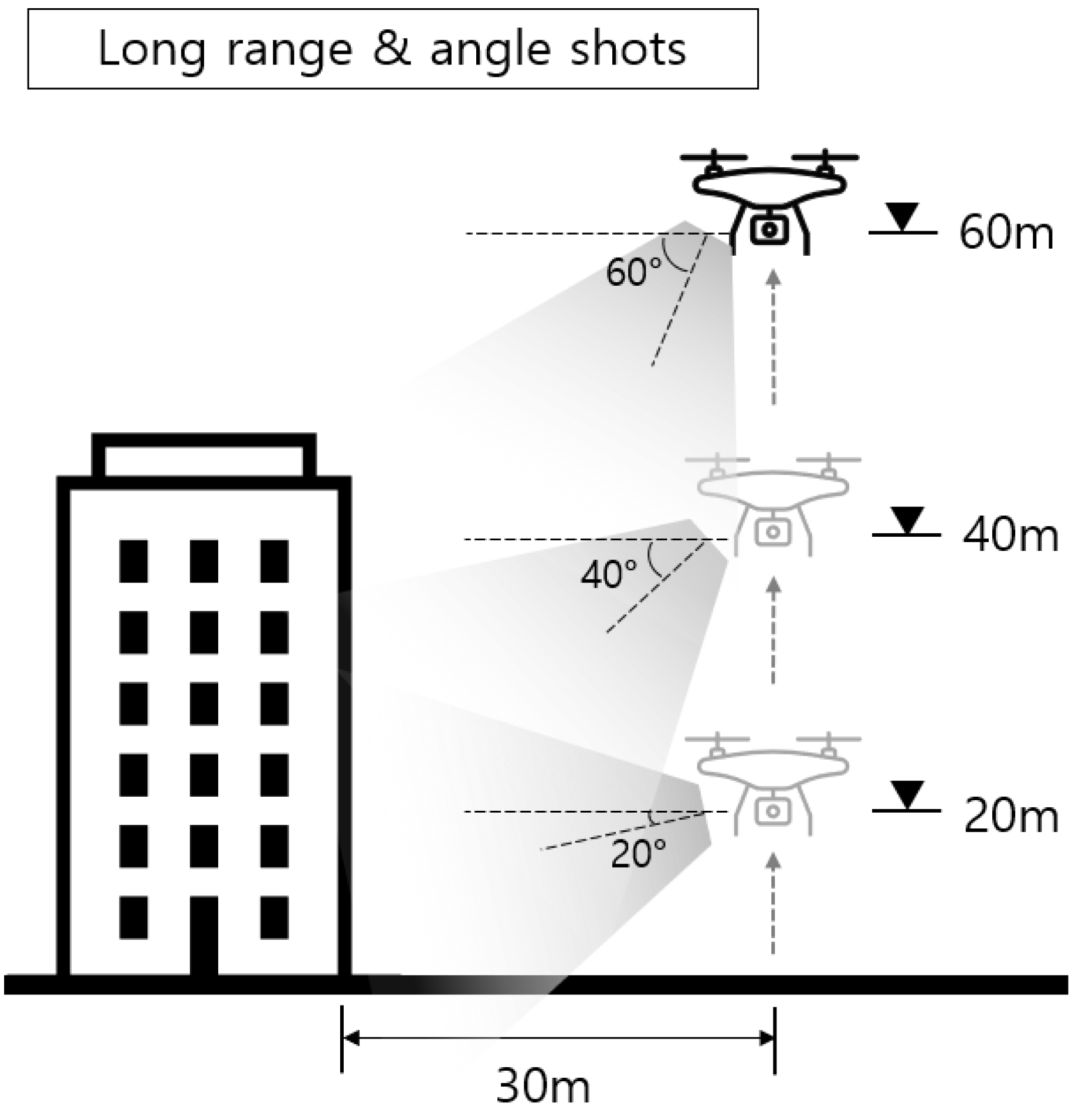 Buildings 14 01106 g012