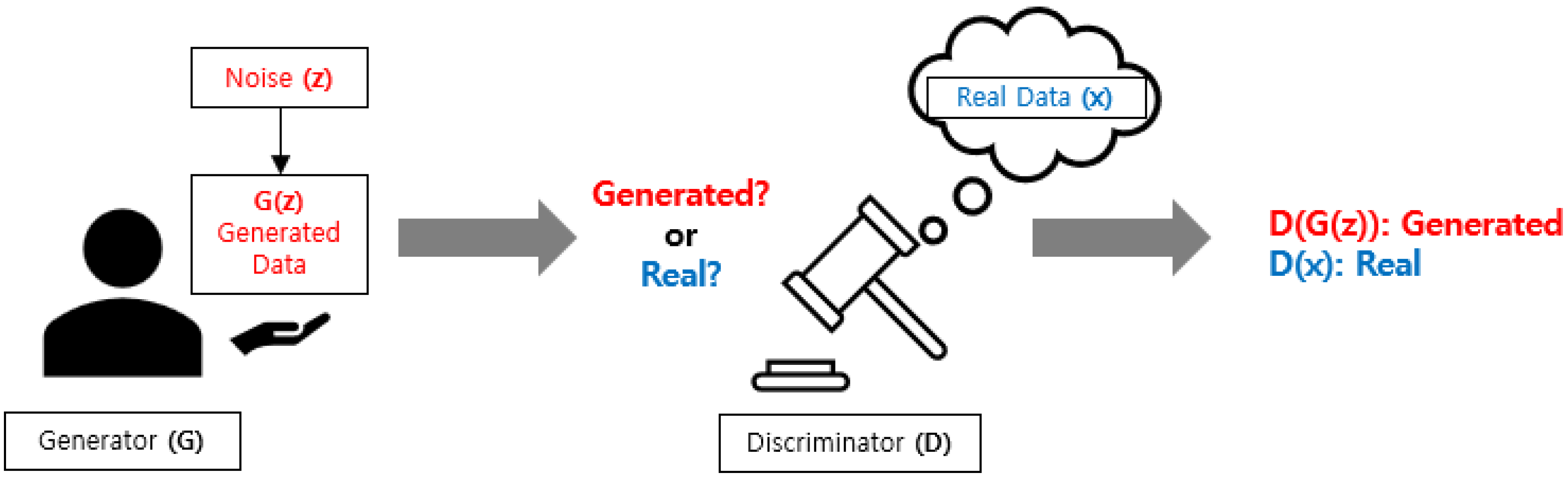 Buildings 14 01106 g022