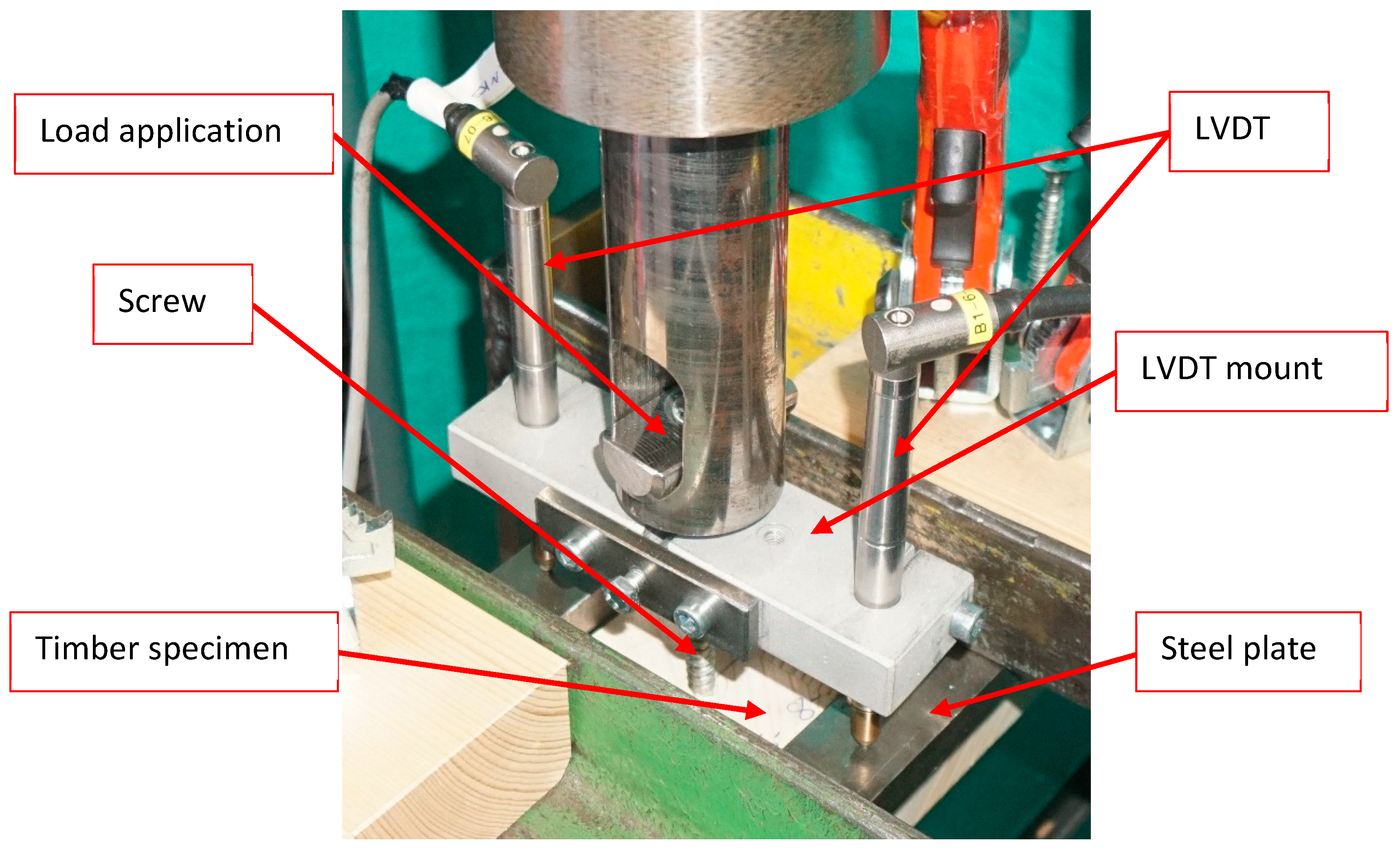 Buildings 14 01109 g005