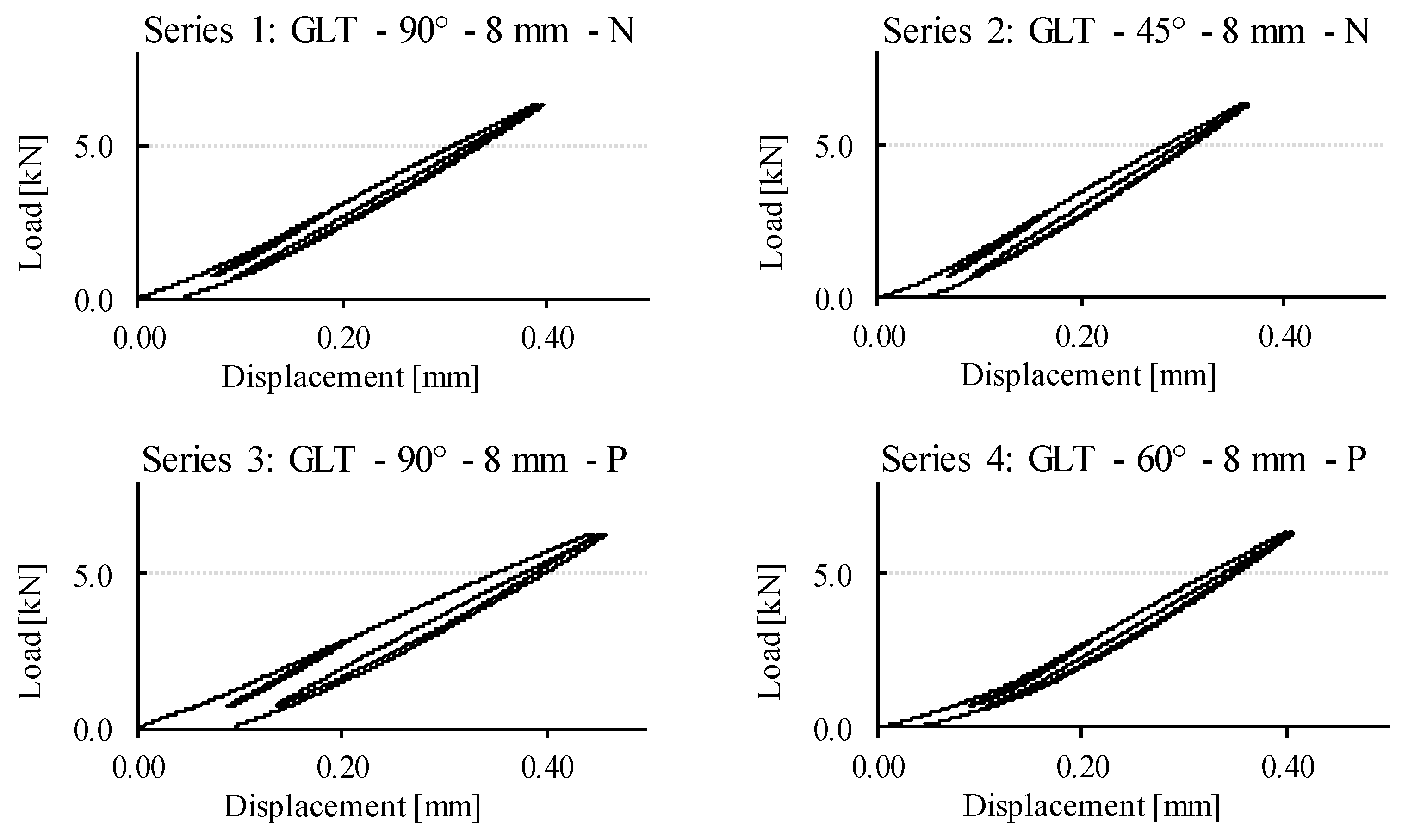Buildings 14 01109 g007a