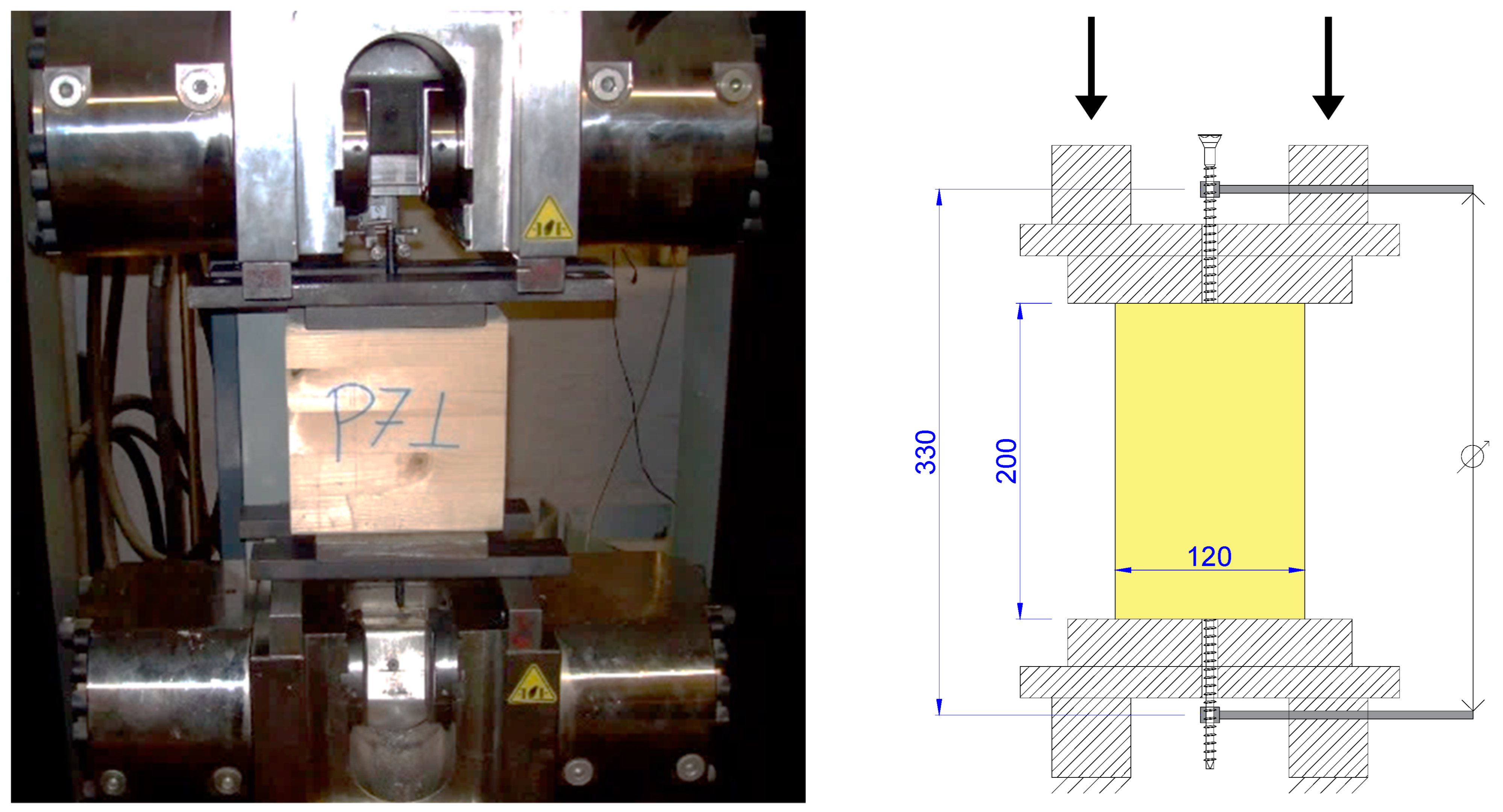 Buildings 14 01109 g009