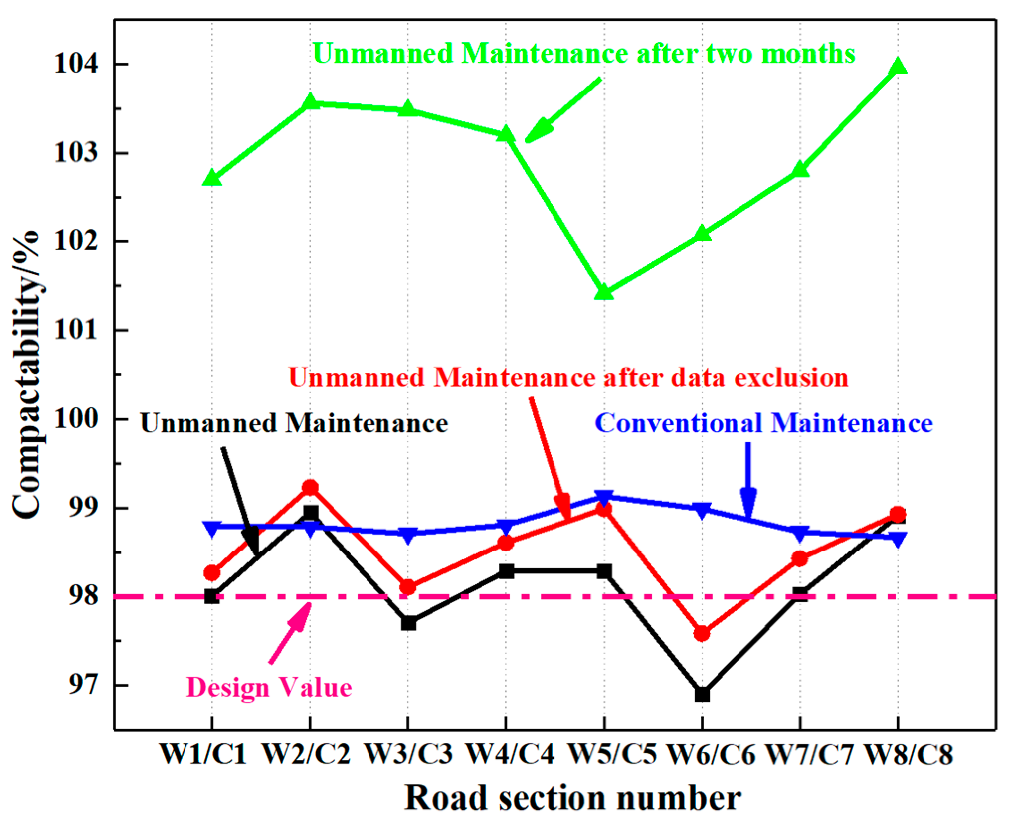 Buildings 14 01112 g001