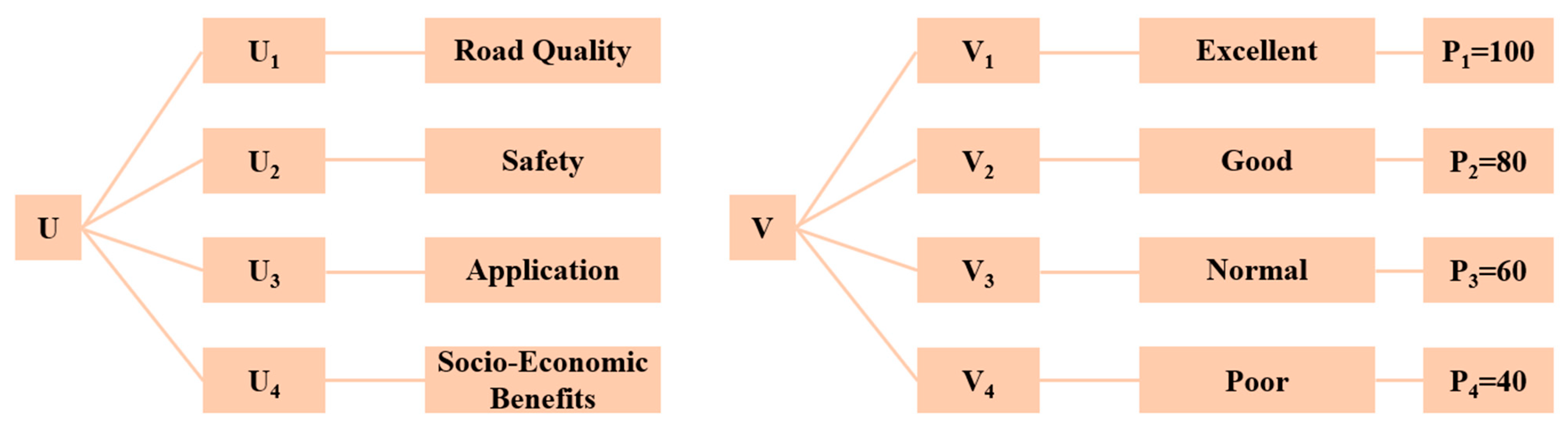 Buildings 14 01112 g006