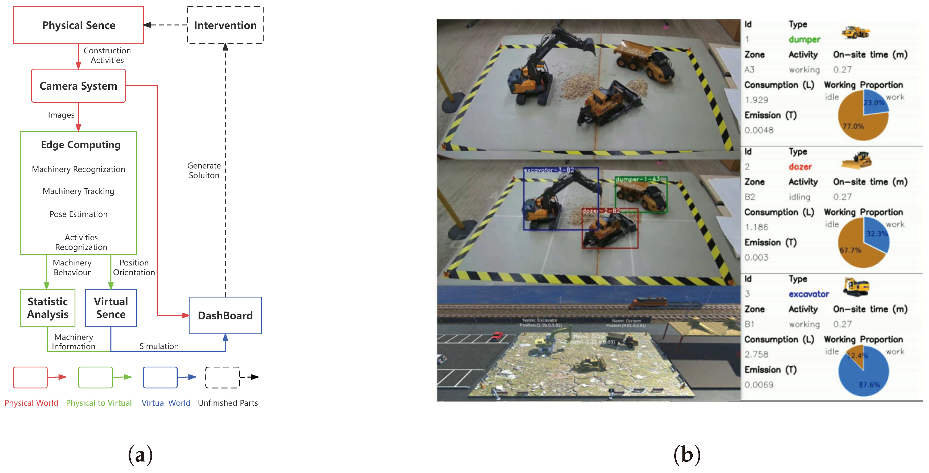 Buildings 14 01113 g005