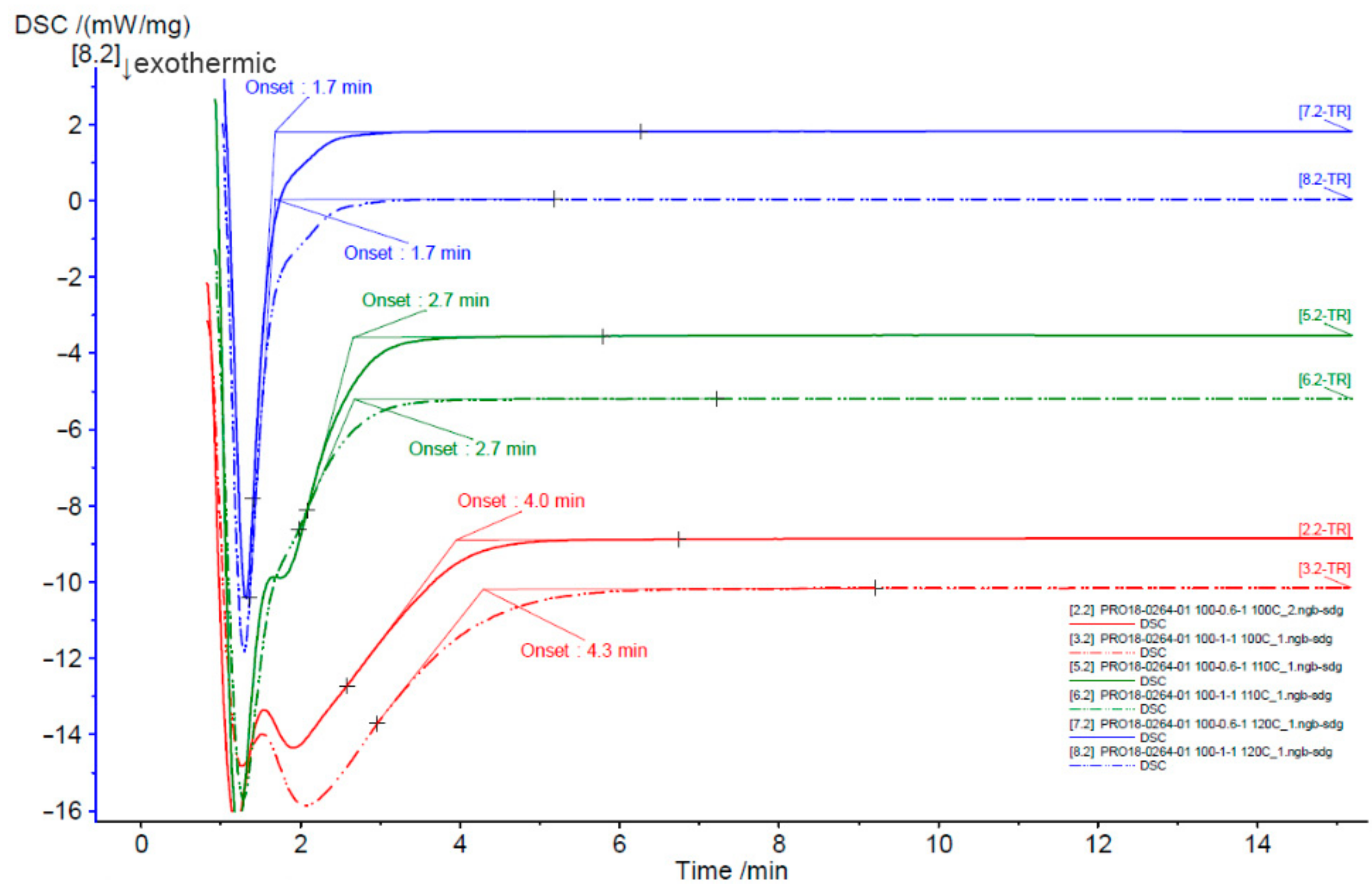 Buildings 14 01114 g001