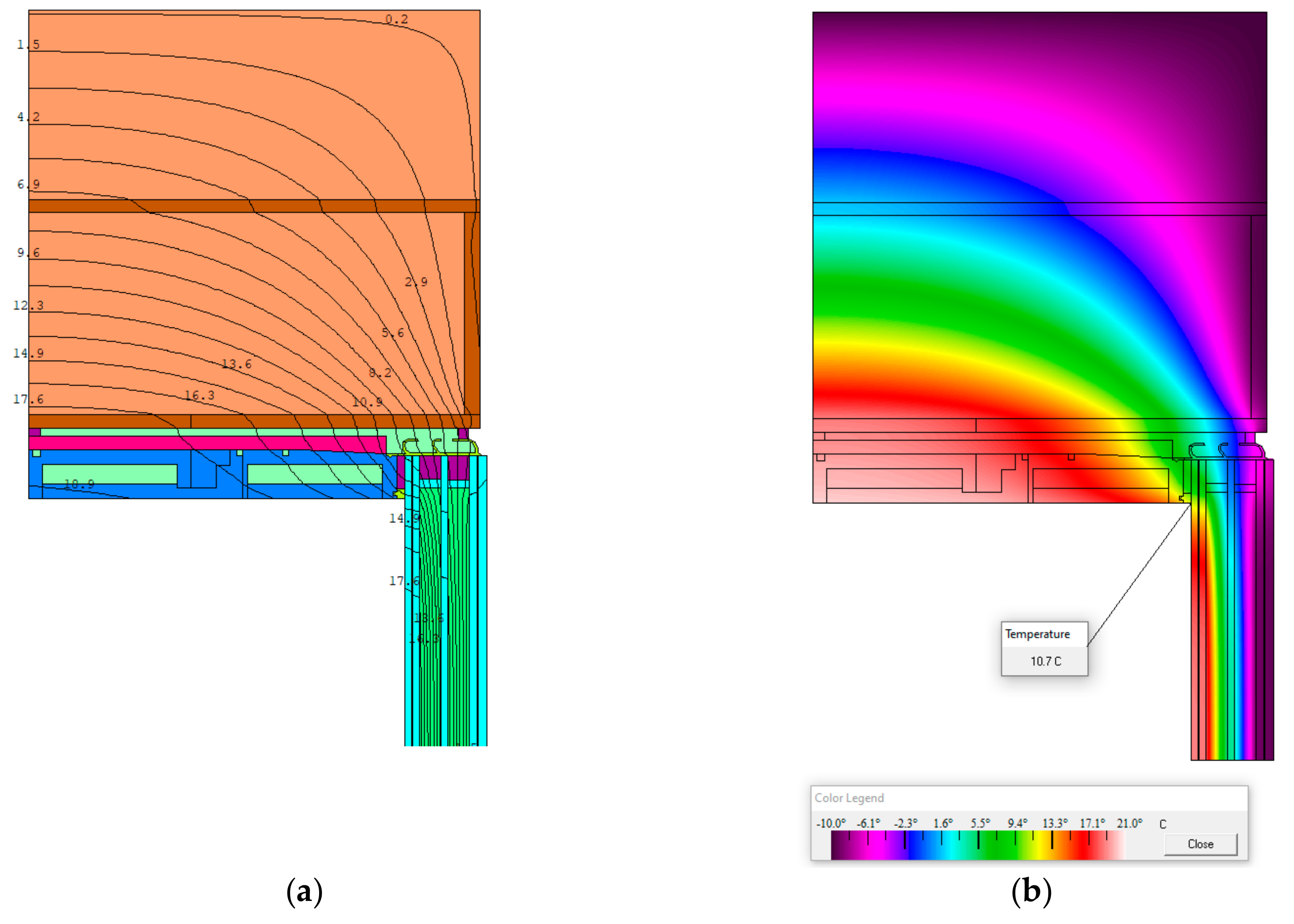 Buildings 14 01114 g020