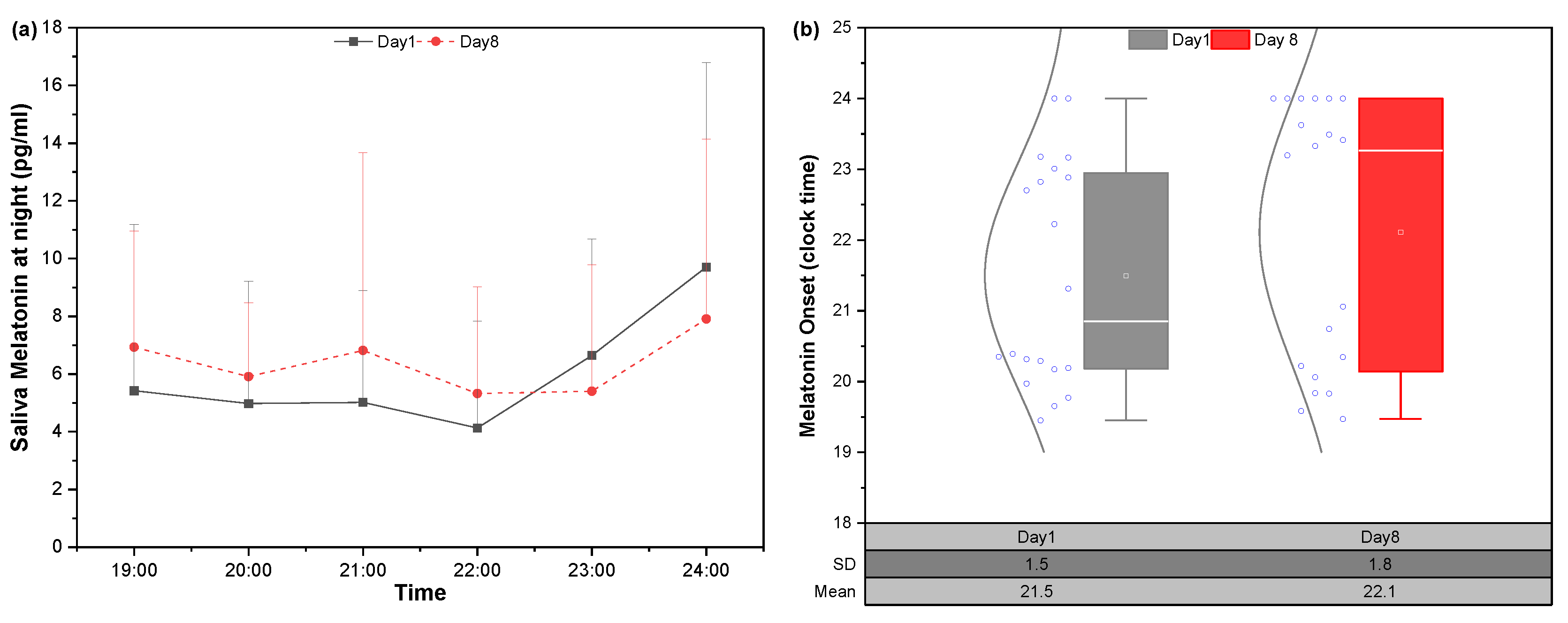 Buildings 14 01115 g006