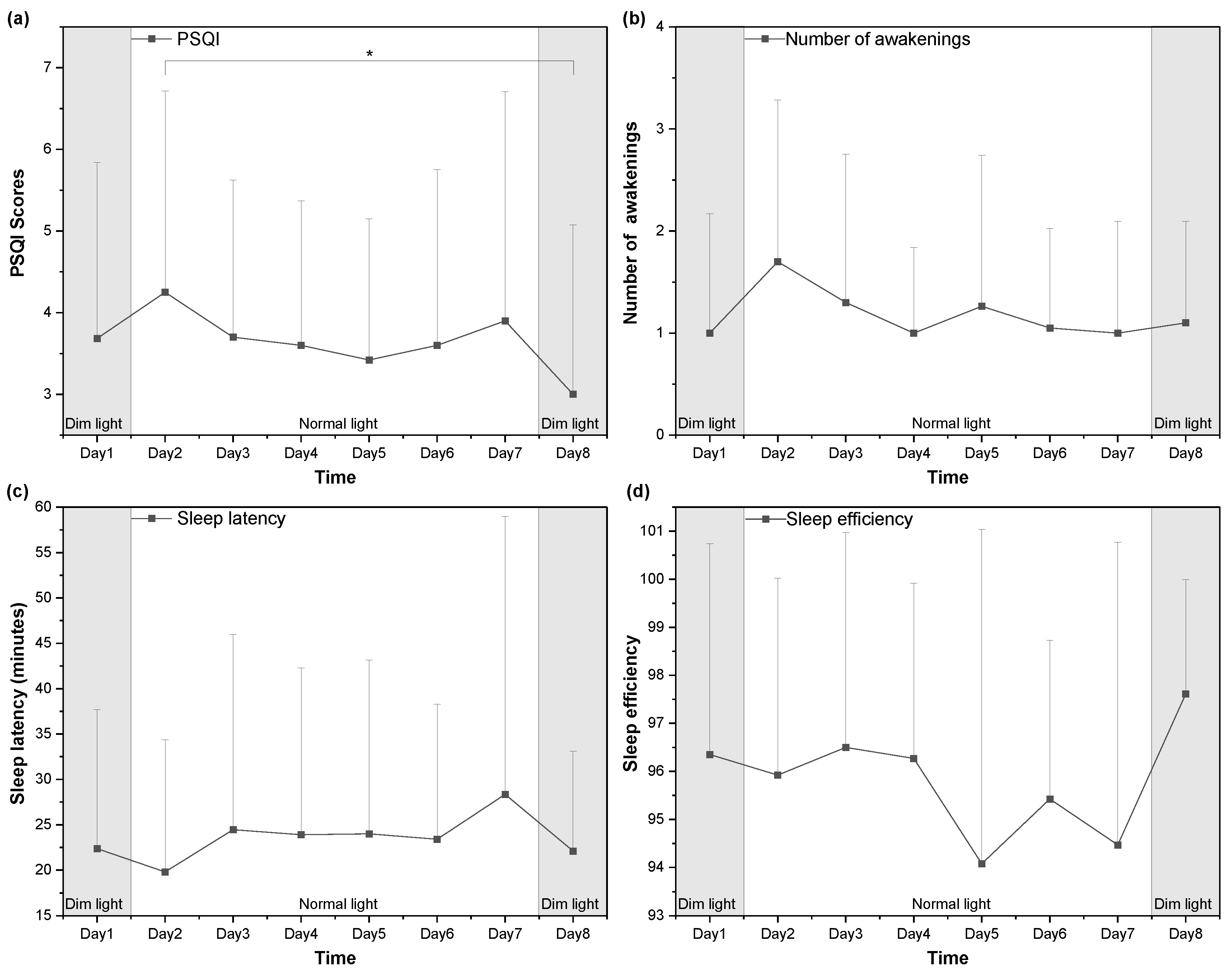 Buildings 14 01115 g009