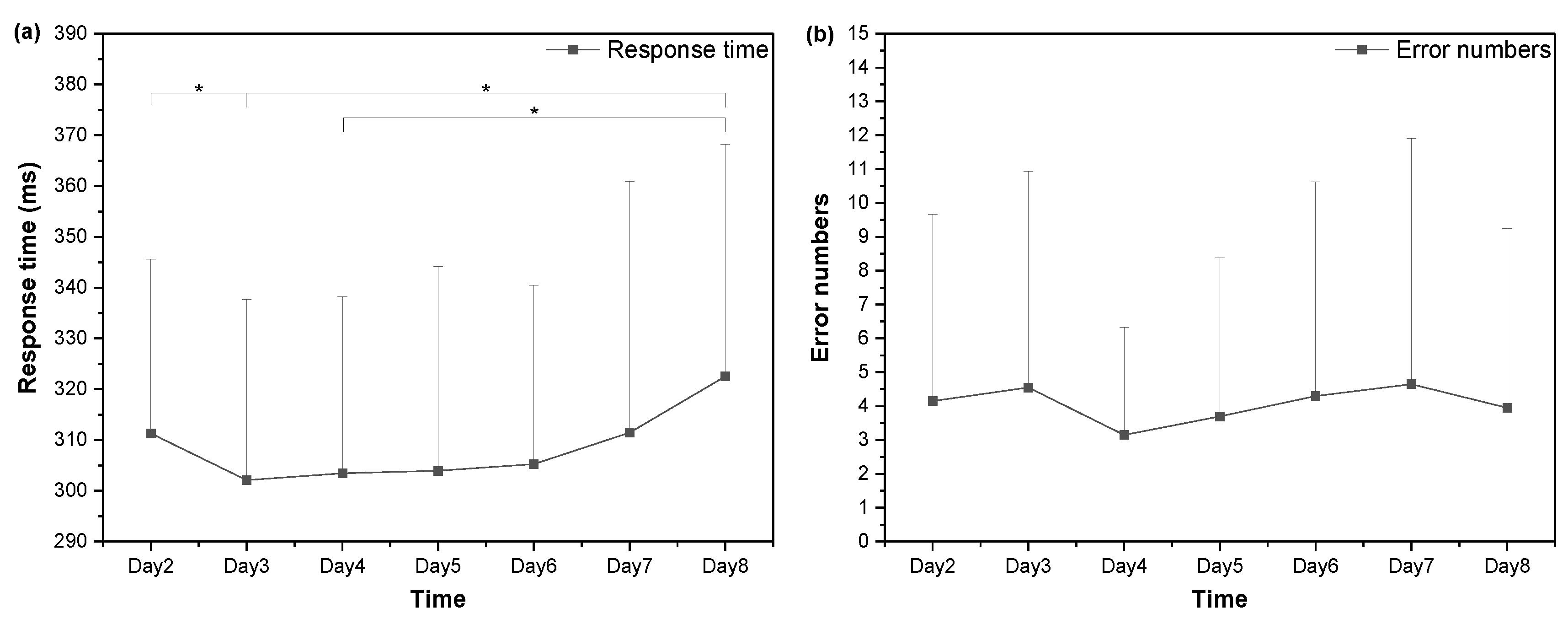 Buildings 14 01115 g010