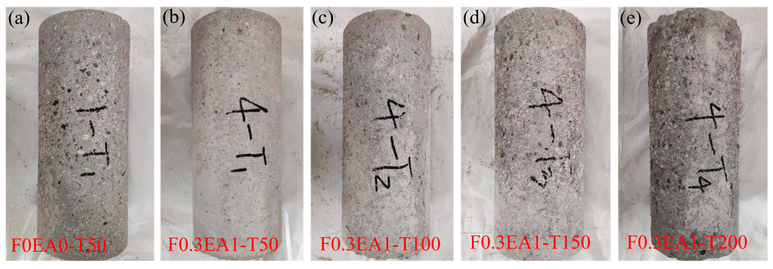 Buildings 14 01121 g010