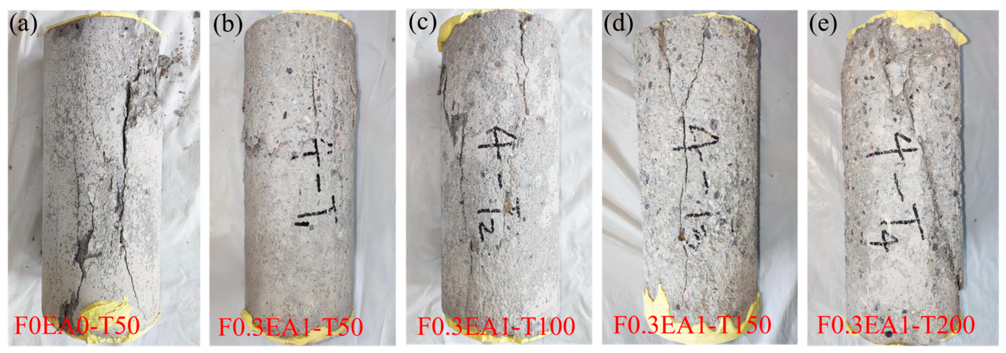 Buildings 14 01121 g011