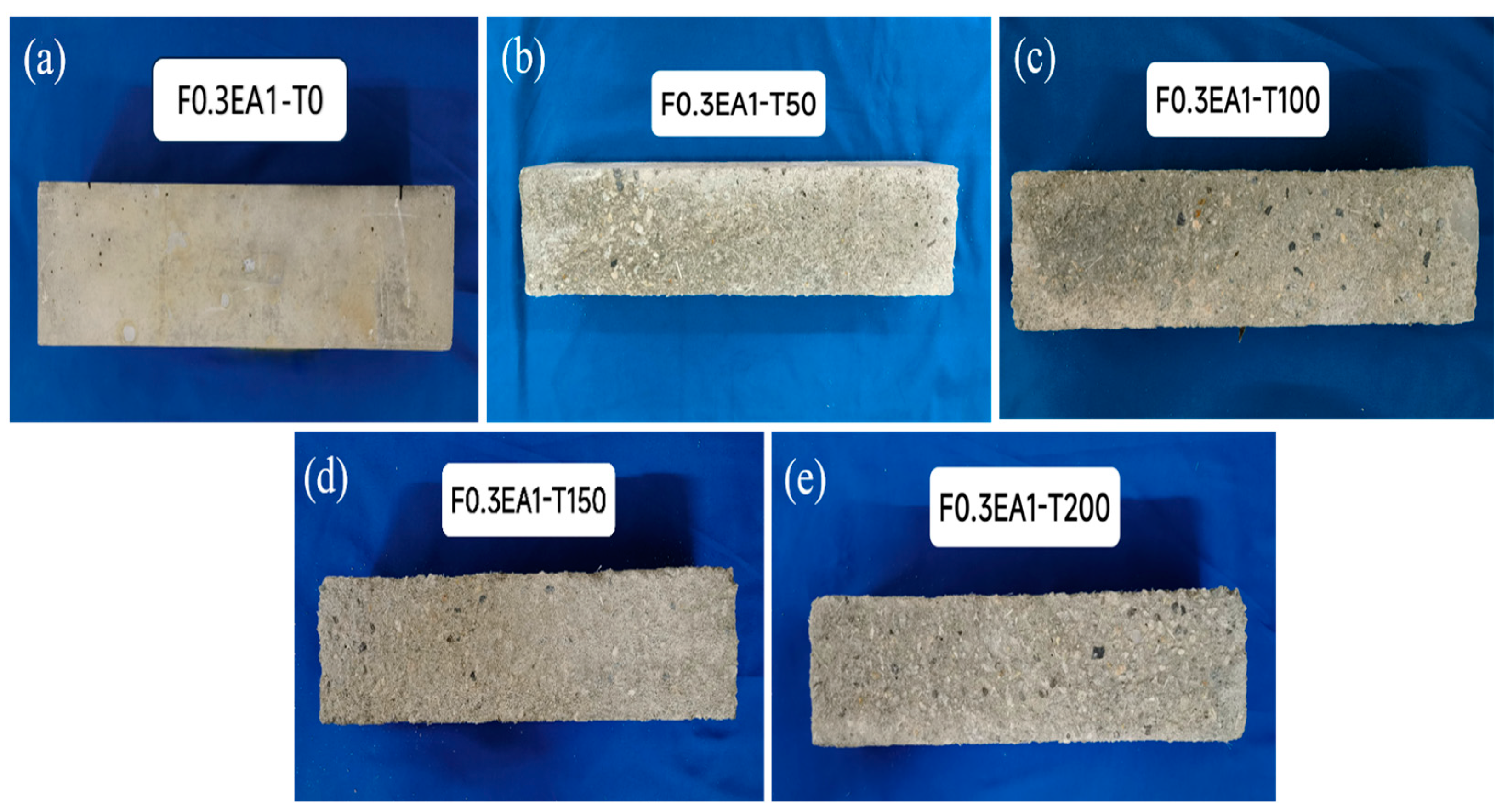 Buildings 14 01121 g015