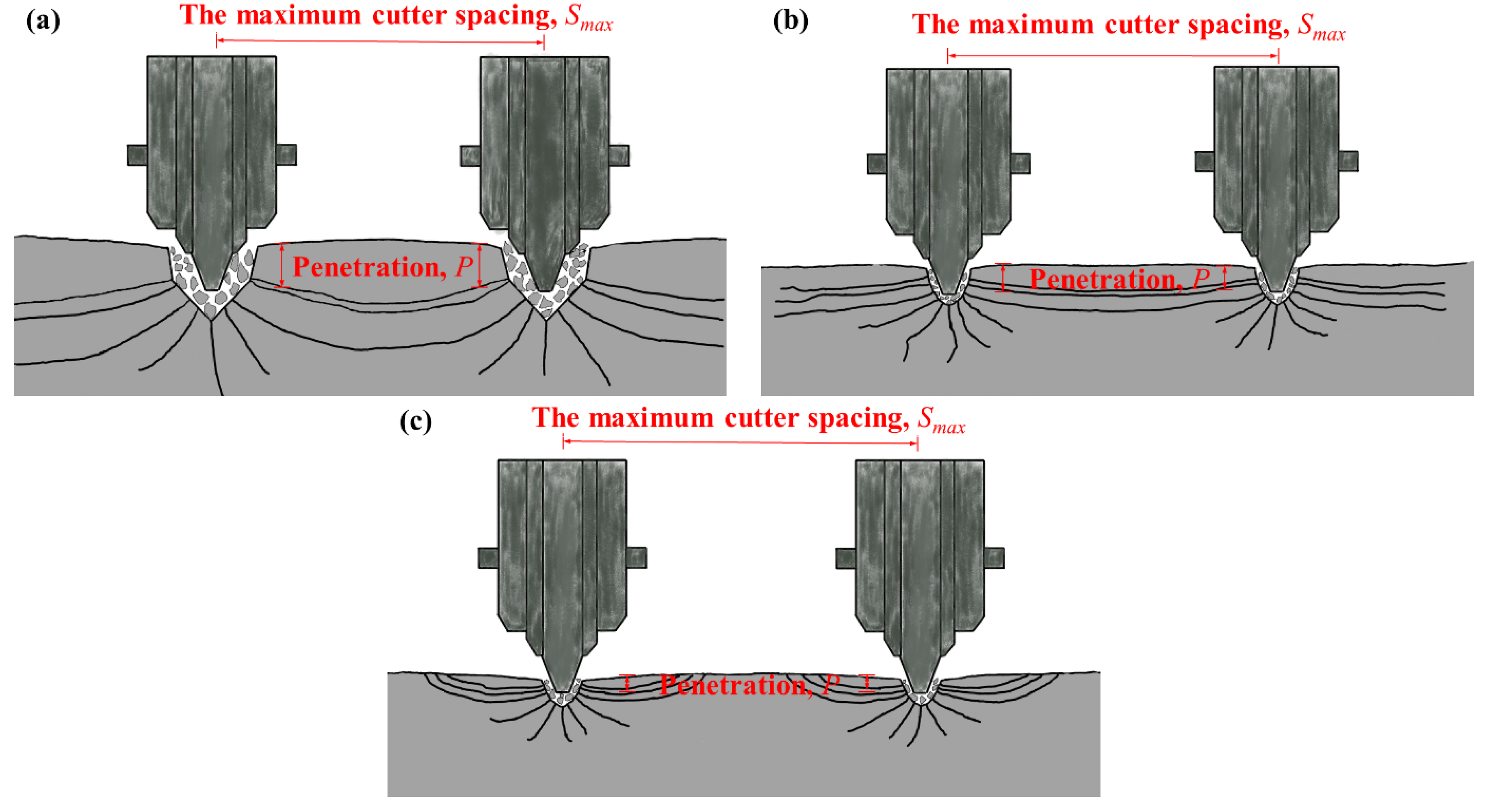 Buildings 14 01124 g009