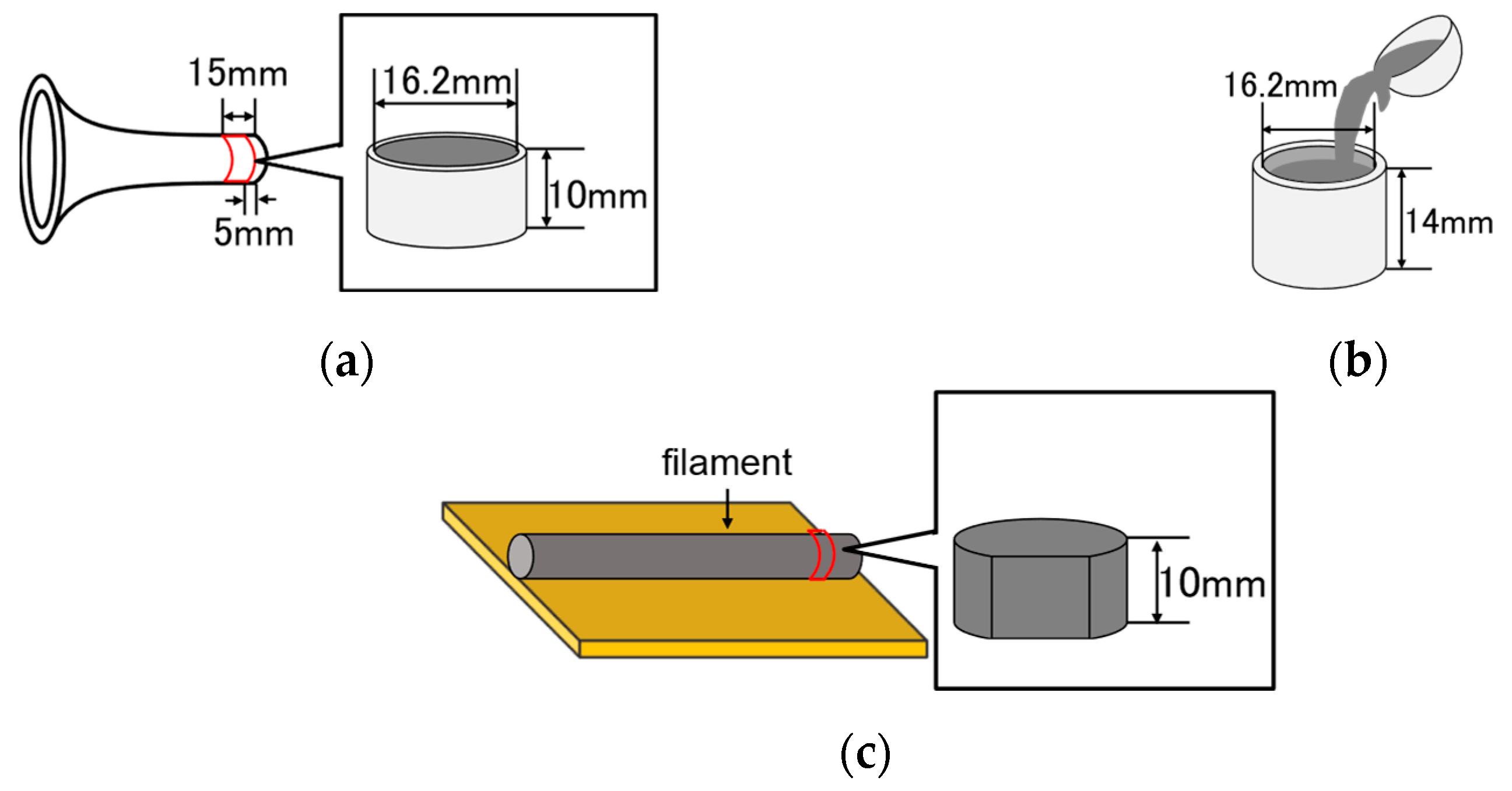 Buildings 14 01132 g003